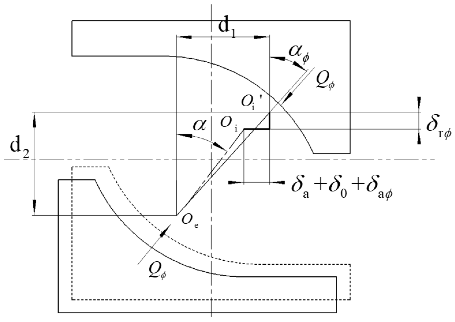 Load Characteristics and Friction Torque Analysis of Triple-Row Wheel ...
