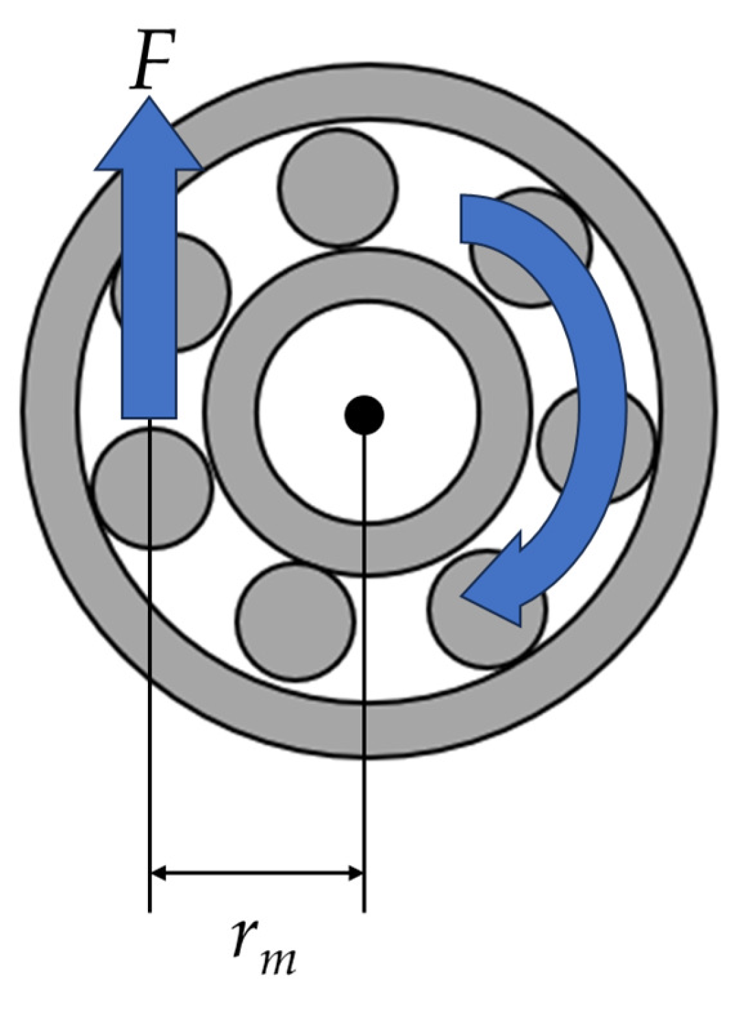 Early-Stage Damage Diagnosis of Rolling Bearings Based on Acoustic ...