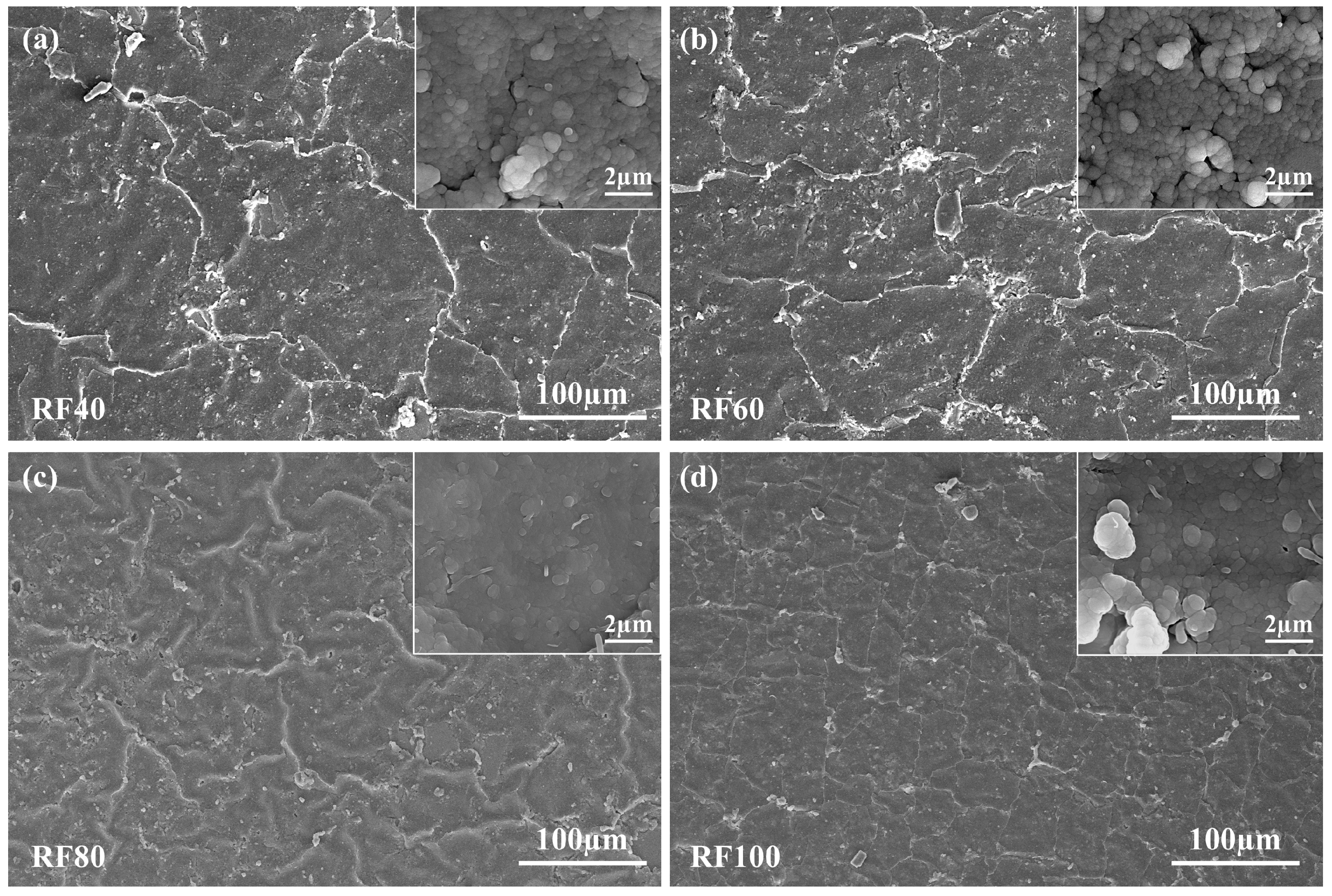 Effect of Cr Doping Content on the Mechanical and Tribological ...