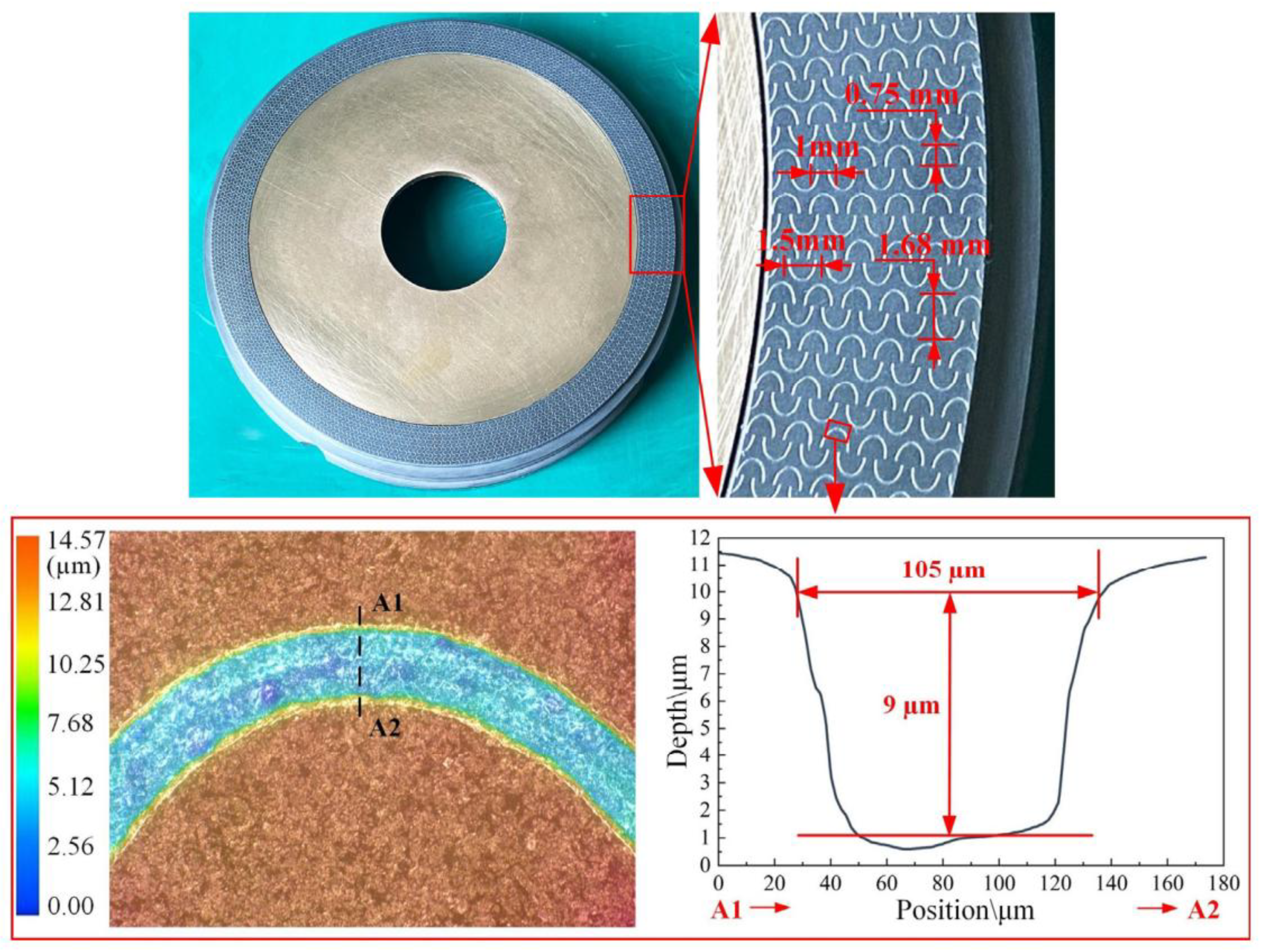 Sealing Performance Tribological and Sealing Performance of Squamous Textured Mechanical ...