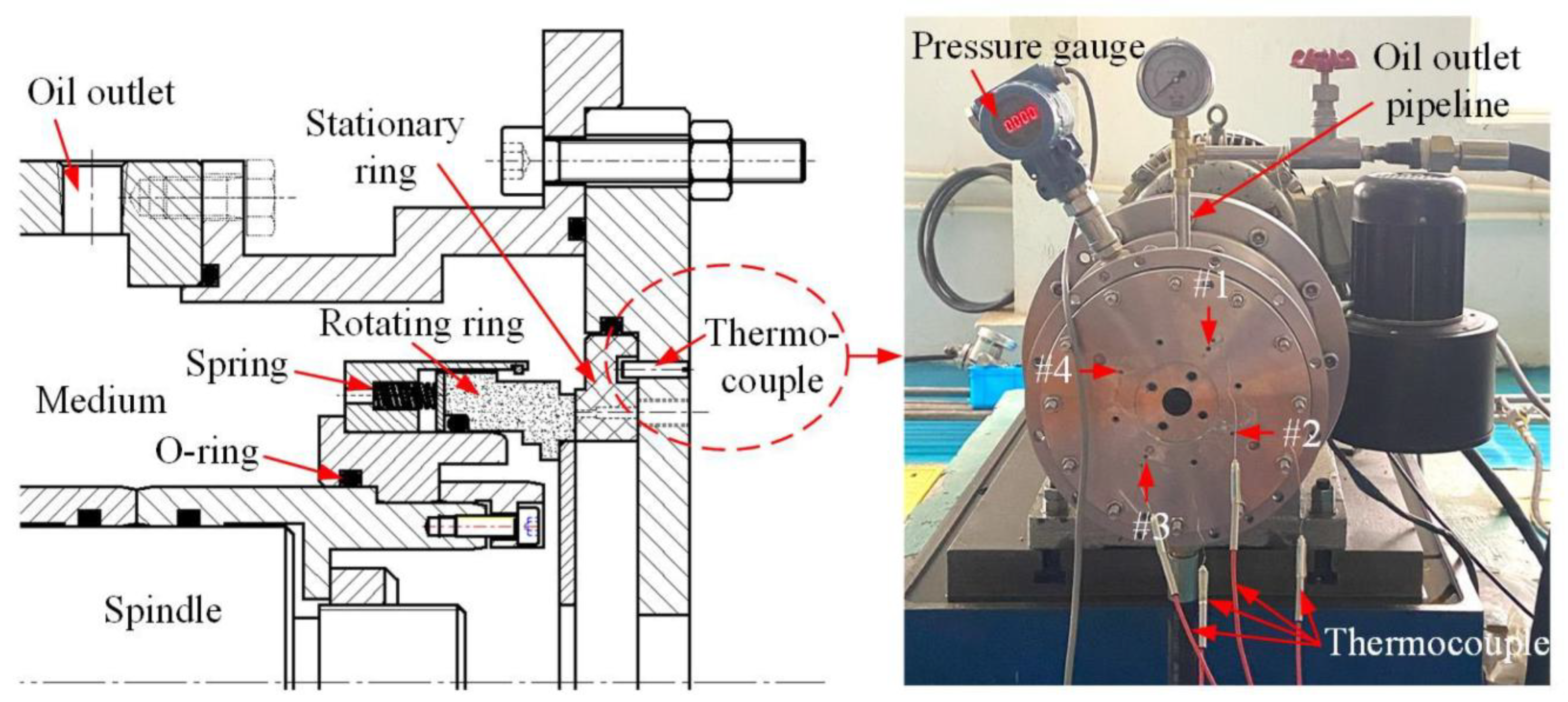 Sealing Performance Tribological and Sealing Performance of Squamous Textured Mechanical ...