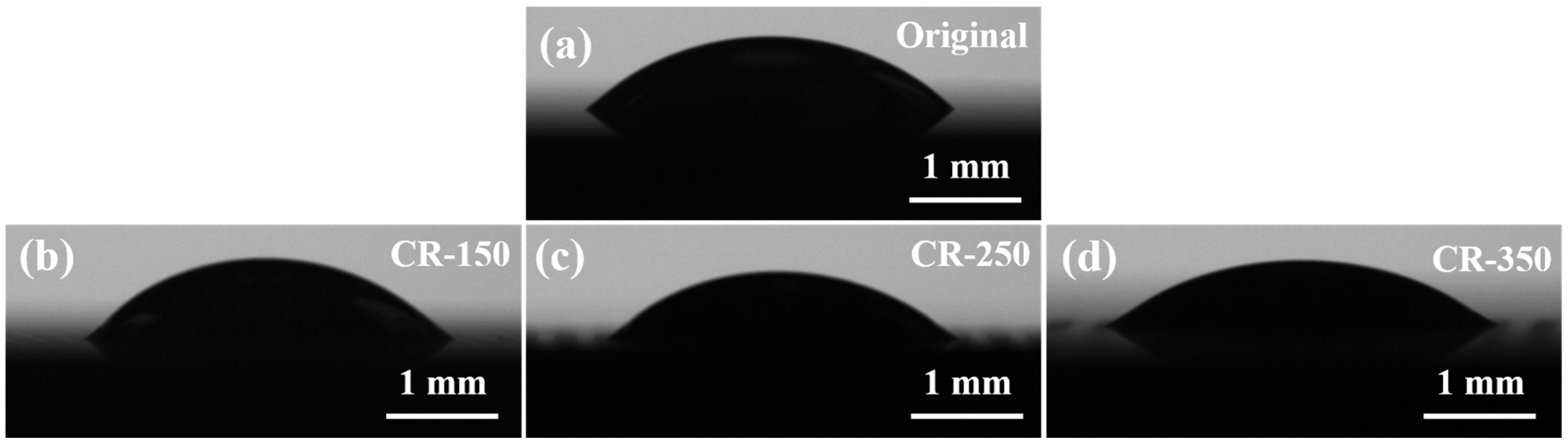 Investigation on Tribological Performance of Laser Surface Texturing on ...