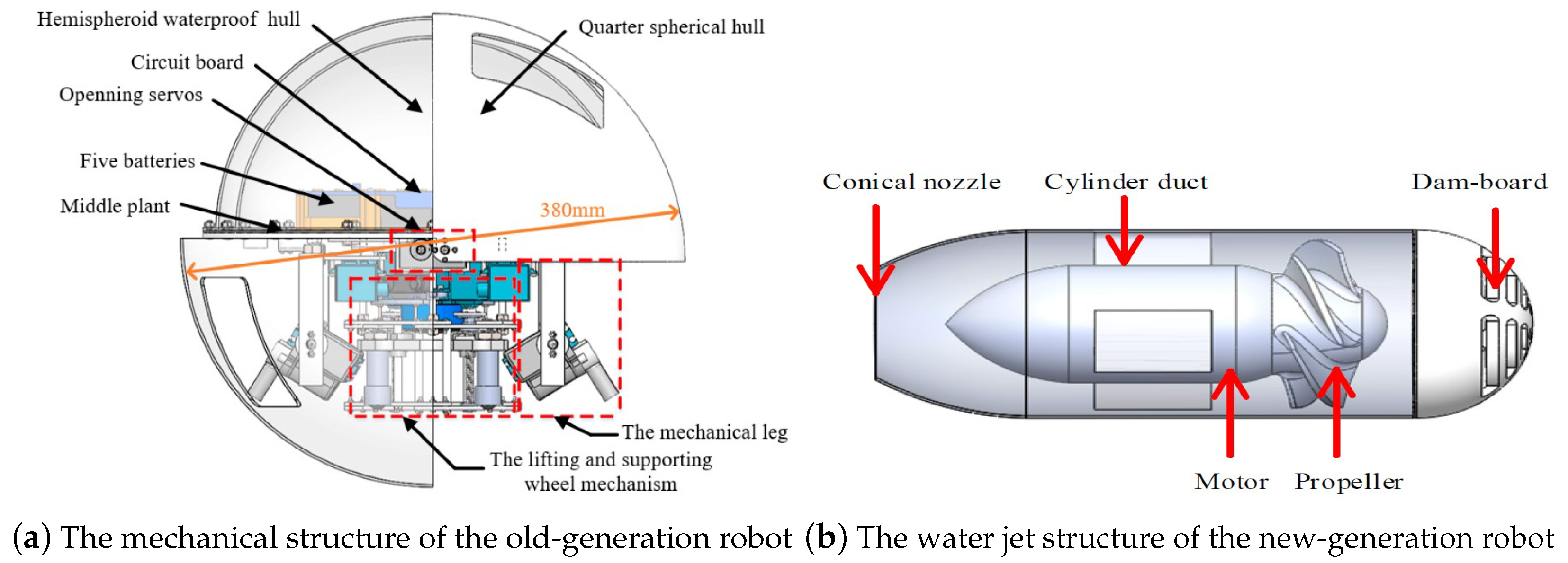 Underwater best sale robot design