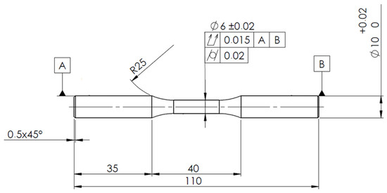 Effect of the Position in the Build Chamber on the Fatigue Strength of ...