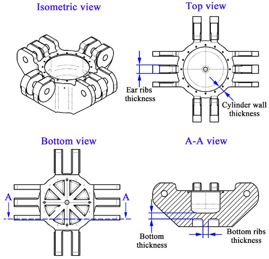 https://pub.mdpi-res.com/machines/machines-11-00503/article_deploy/html/images/machines-11-00503-g001-550.jpg?1682143350