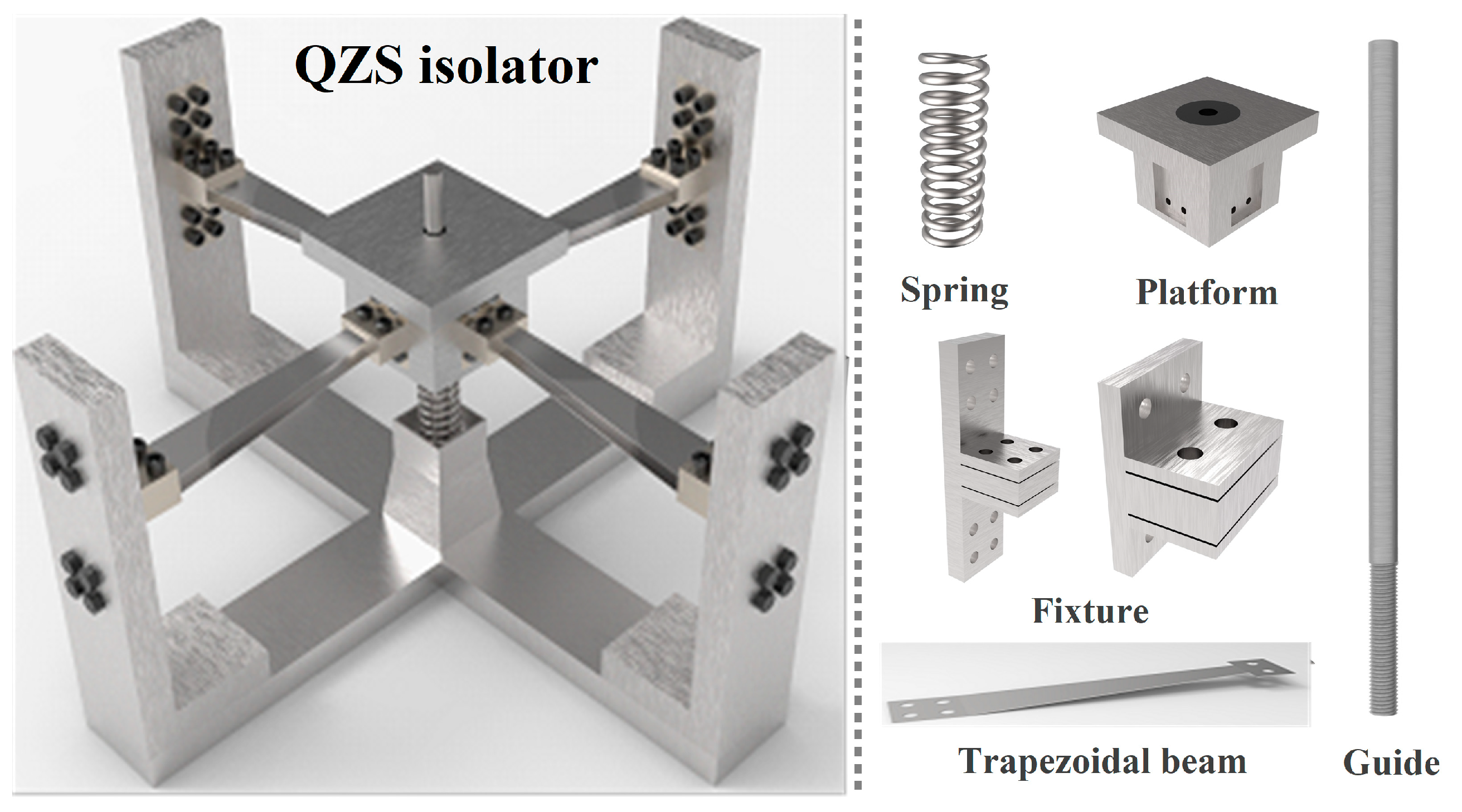 machines-free-full-text-quasi-zero-stiffness-isolator-suitable-for
