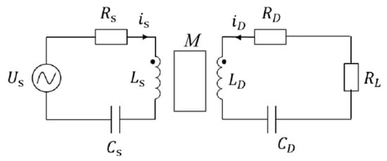 Machines | Free Full-Text | Multi-Objective Optimization Study on the ...