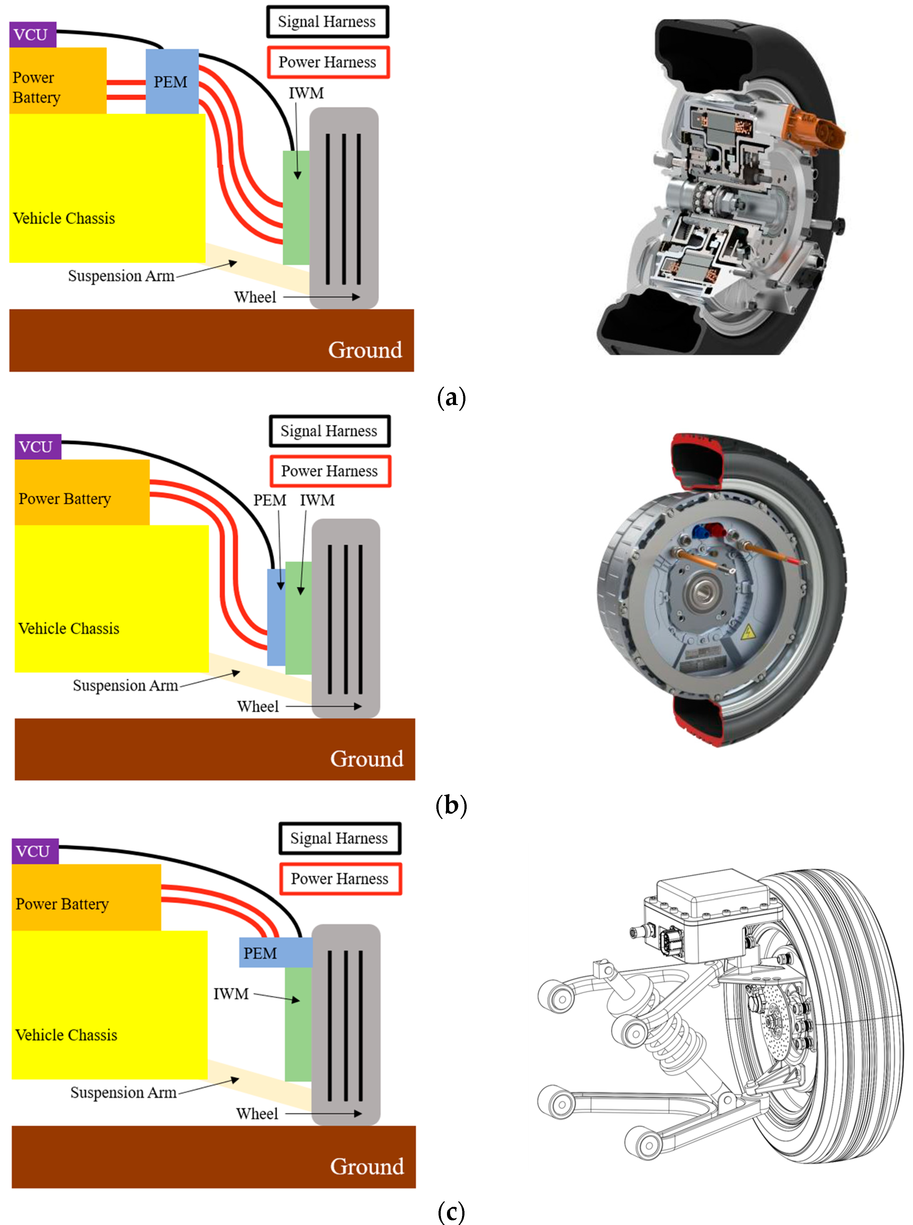 Chassis Engineering 1-1/2in Wide Spherical Shock Bearings (4) Chassis Engineering 1-1/2in Wide Spherical Shock Bearings (4)