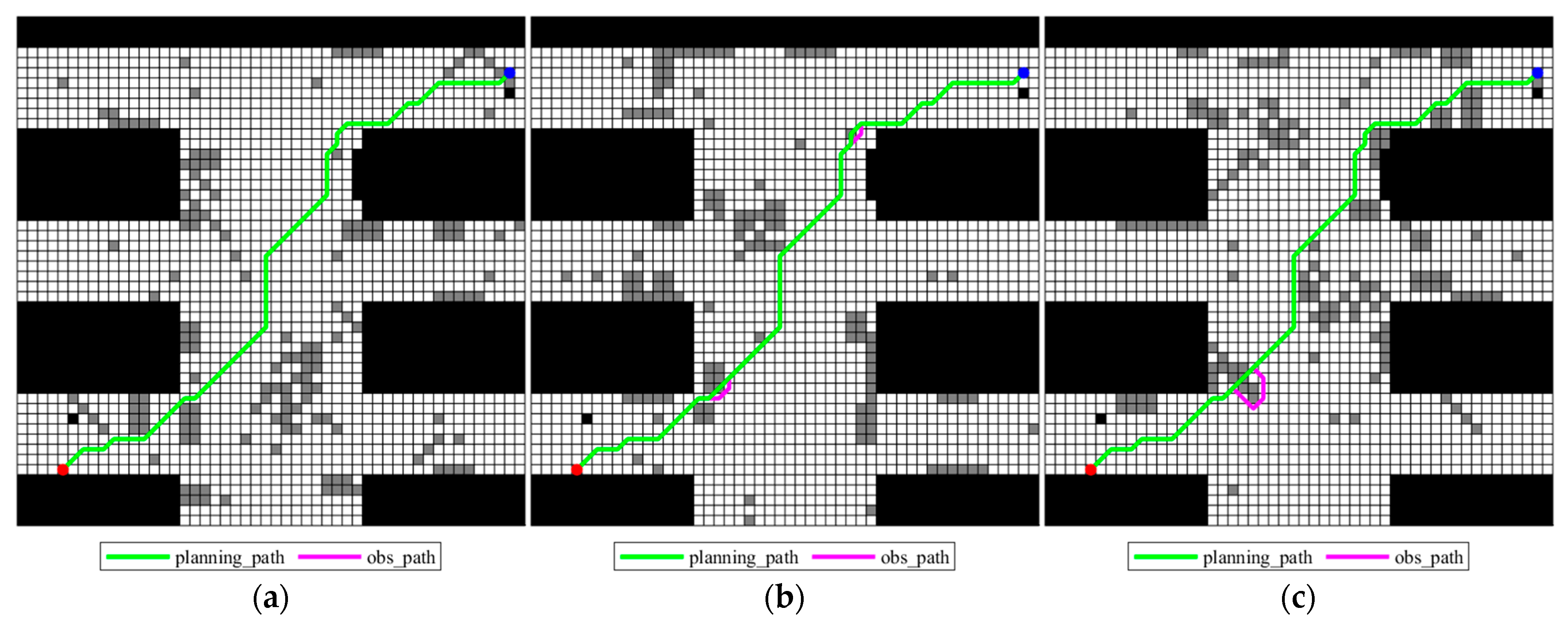 Multiple Map Path Design Improved A* Algorithm-Based Optimal Path Planning of Rescue Robots ...
