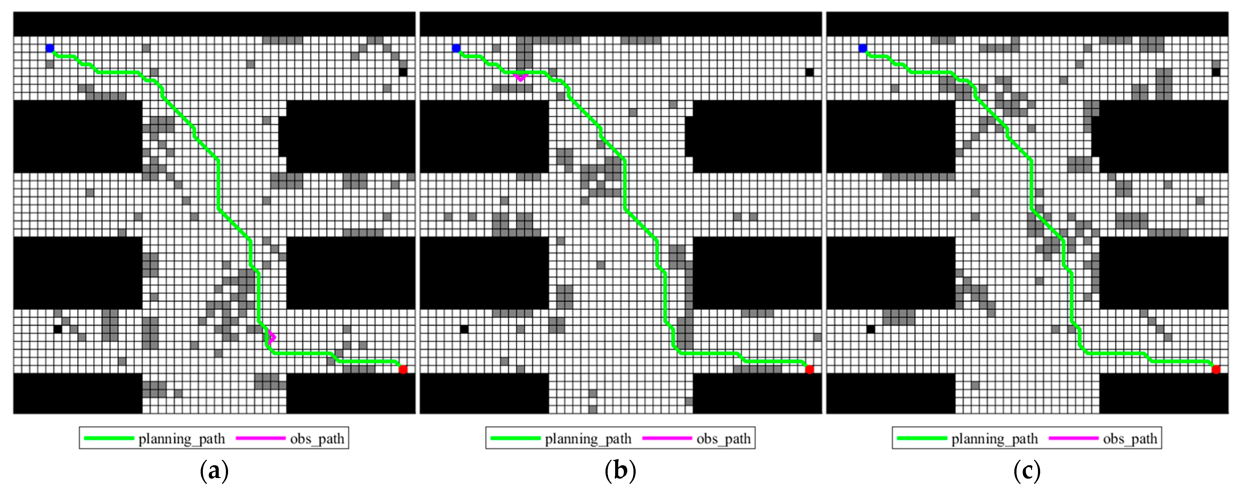 Improved A* Algorithm-Based Optimal Path Planning of Rescue Robots ...