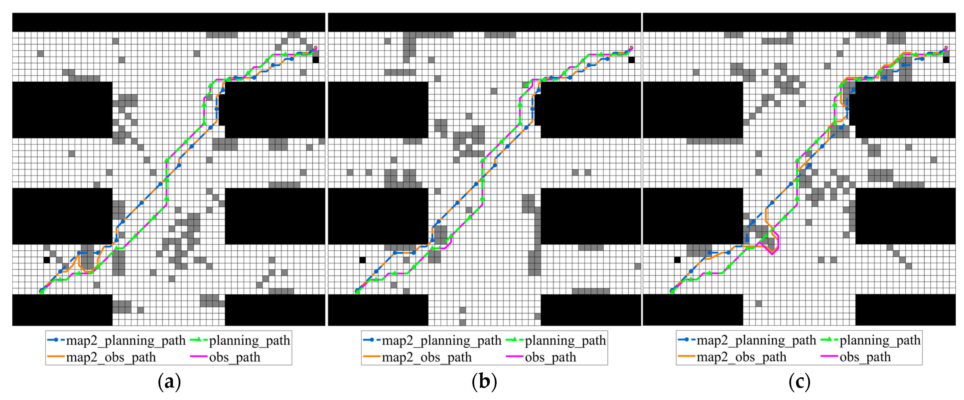 Improved A* Algorithm-Based Optimal Path Planning of Rescue Robots ...
