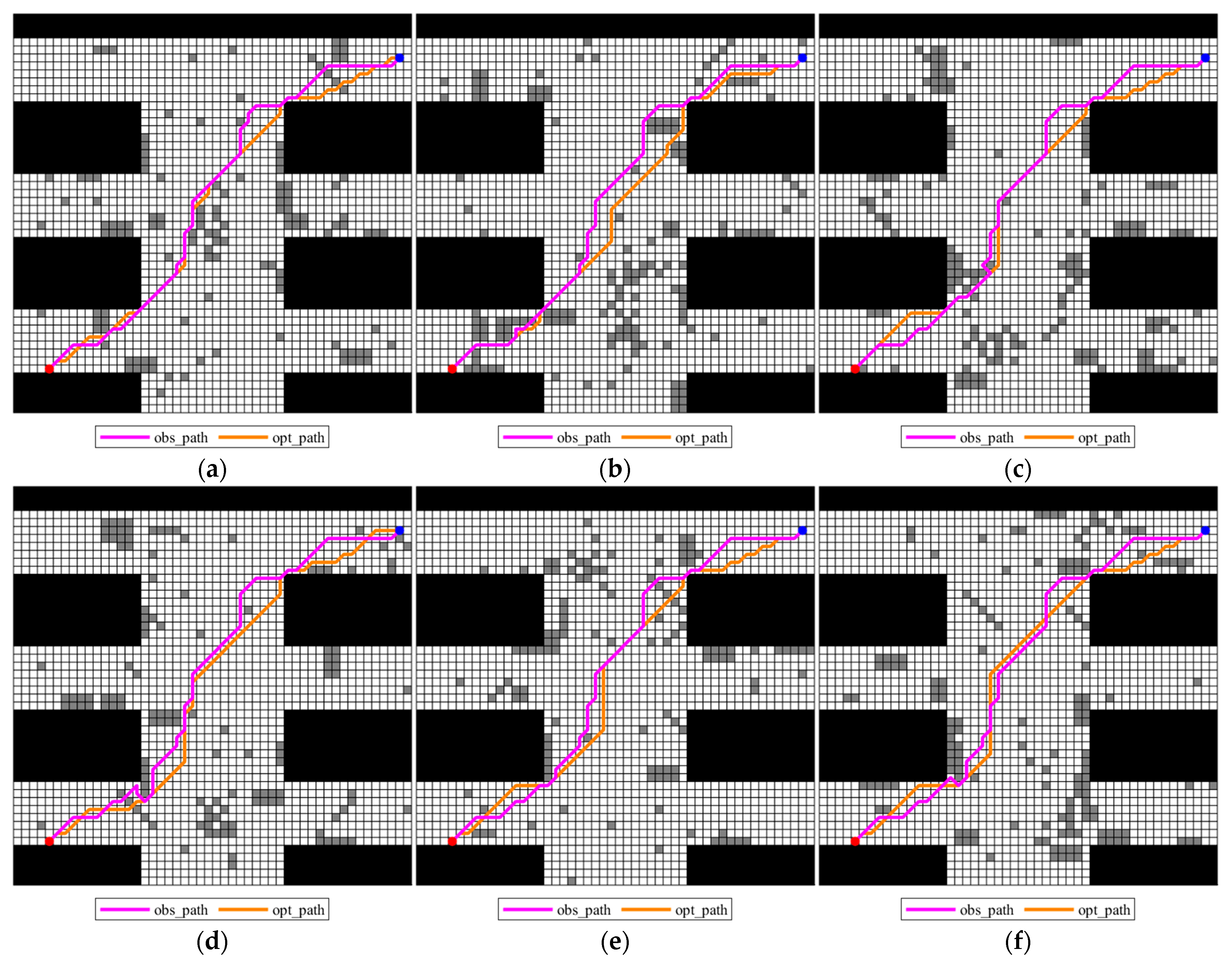 Machine Map Down Improved A* Algorithm-Based Optimal Path Planning of Rescue Robots ...