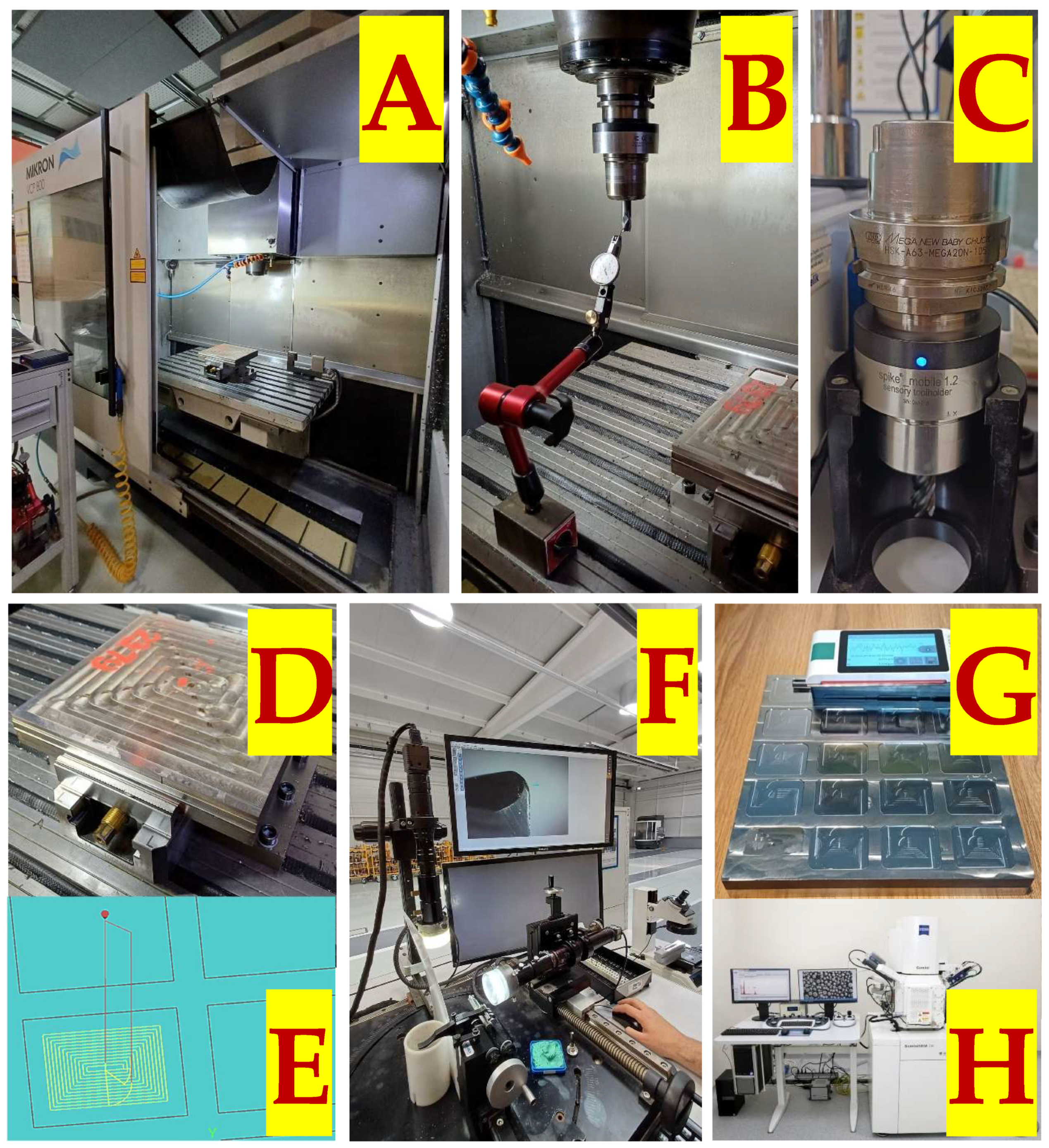 Optimization of End Mill Geometry for Machining 1.2379 Cold-Work Tool ...