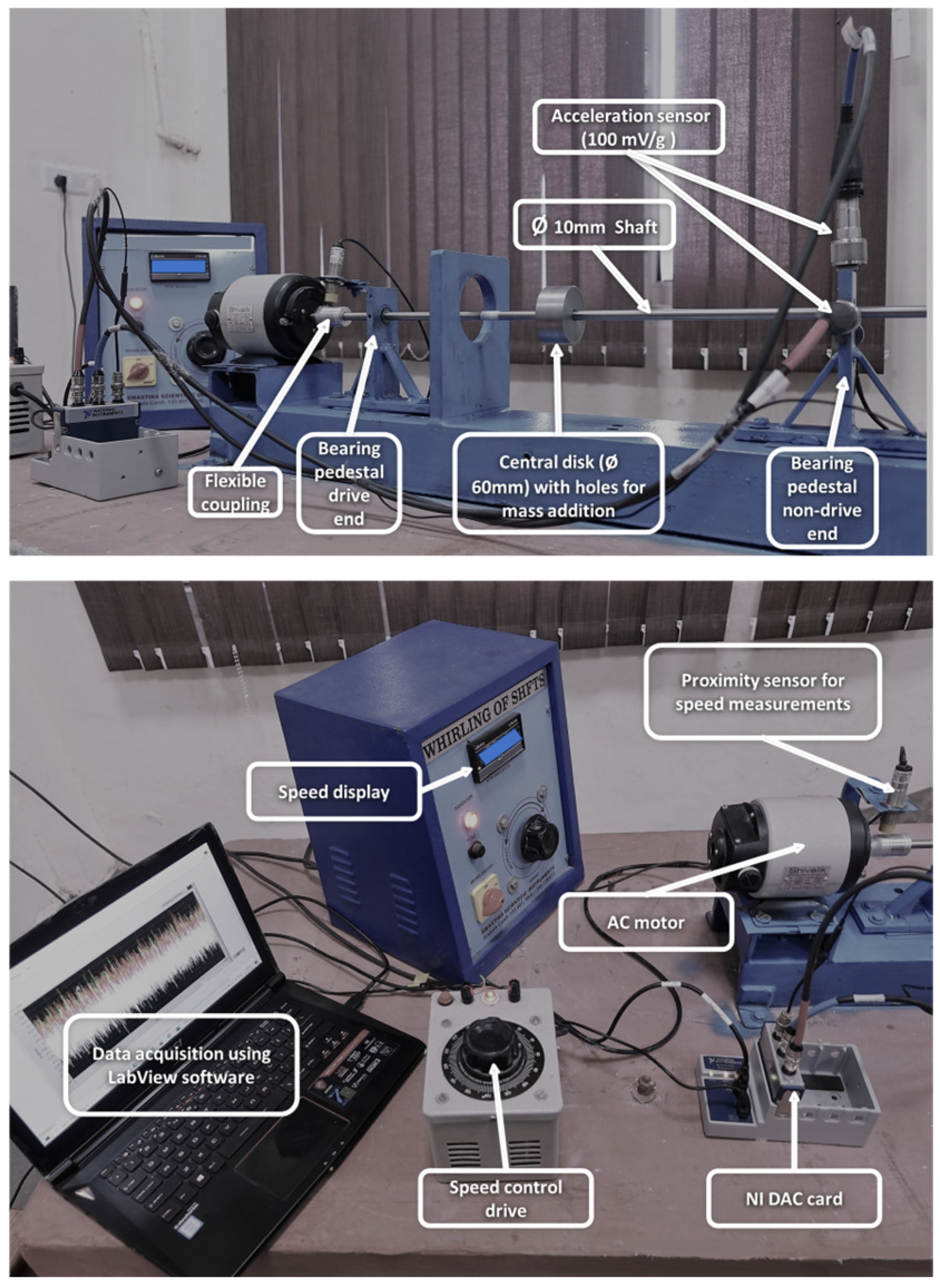 AI-Based Predictive Maintenance for Rotor Crack Fault Diagnosis for ...
