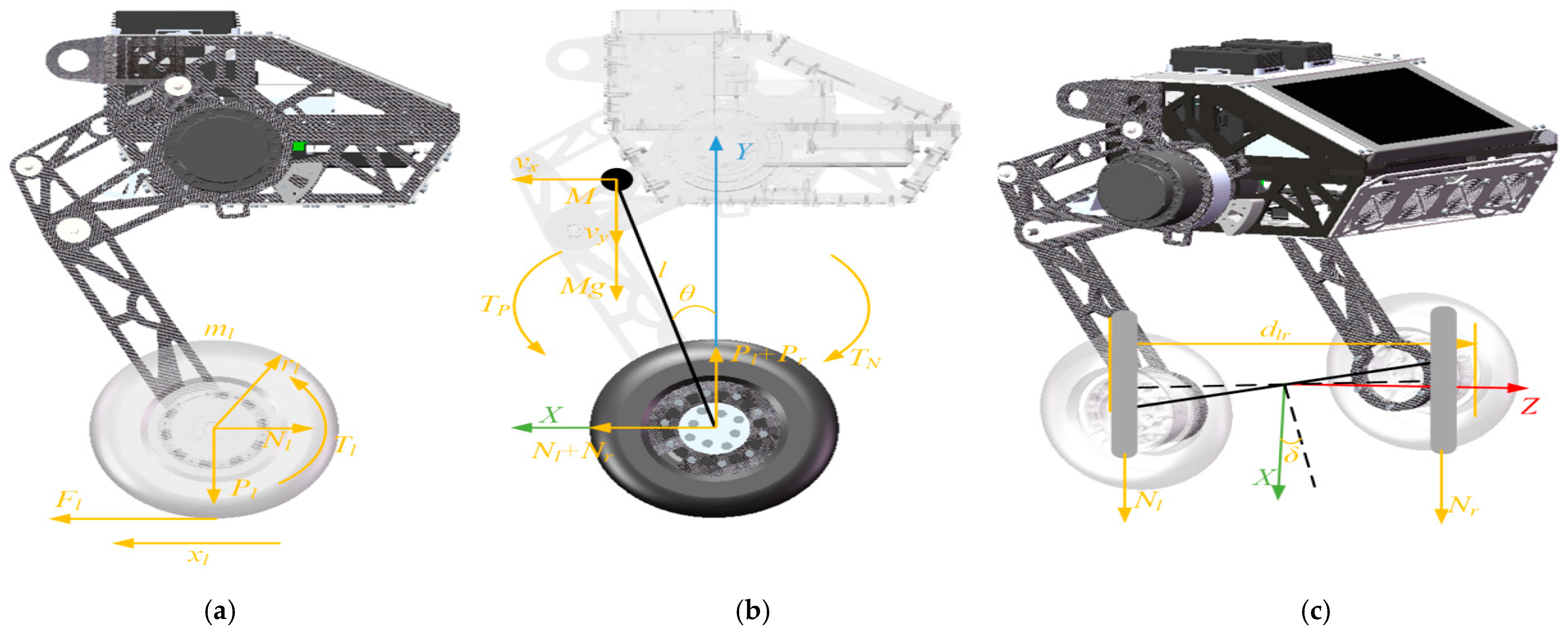 Extended Kalman Filter-Enhanced LQR for Balance Control of Wheeled ...