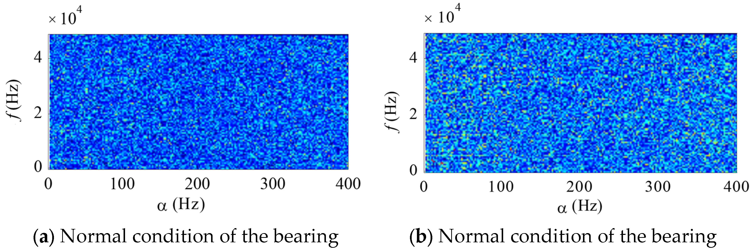 Fault Diagnosis and Health Monitoring Method for Semiconductor ...