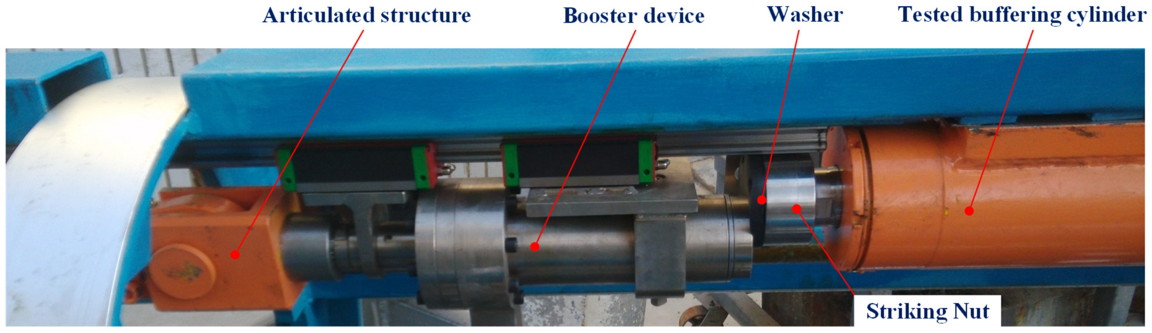 Optimization Design and Experimental Validation of a Multi-Orifice ...