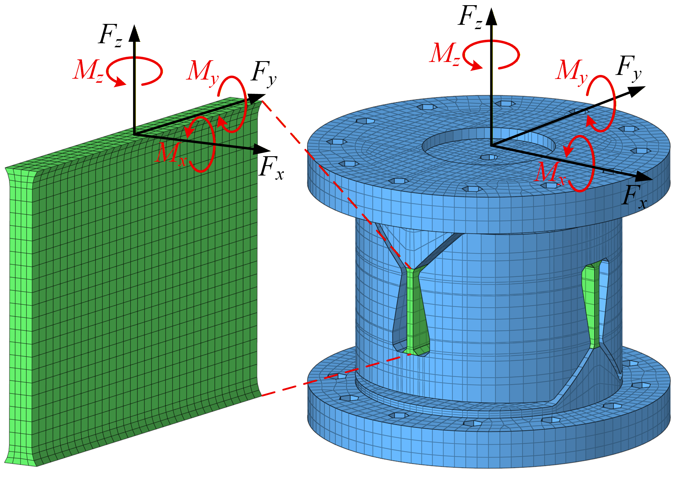 Design and Modelling of a Two-Axis Compliant Joint Based on Flexure ...