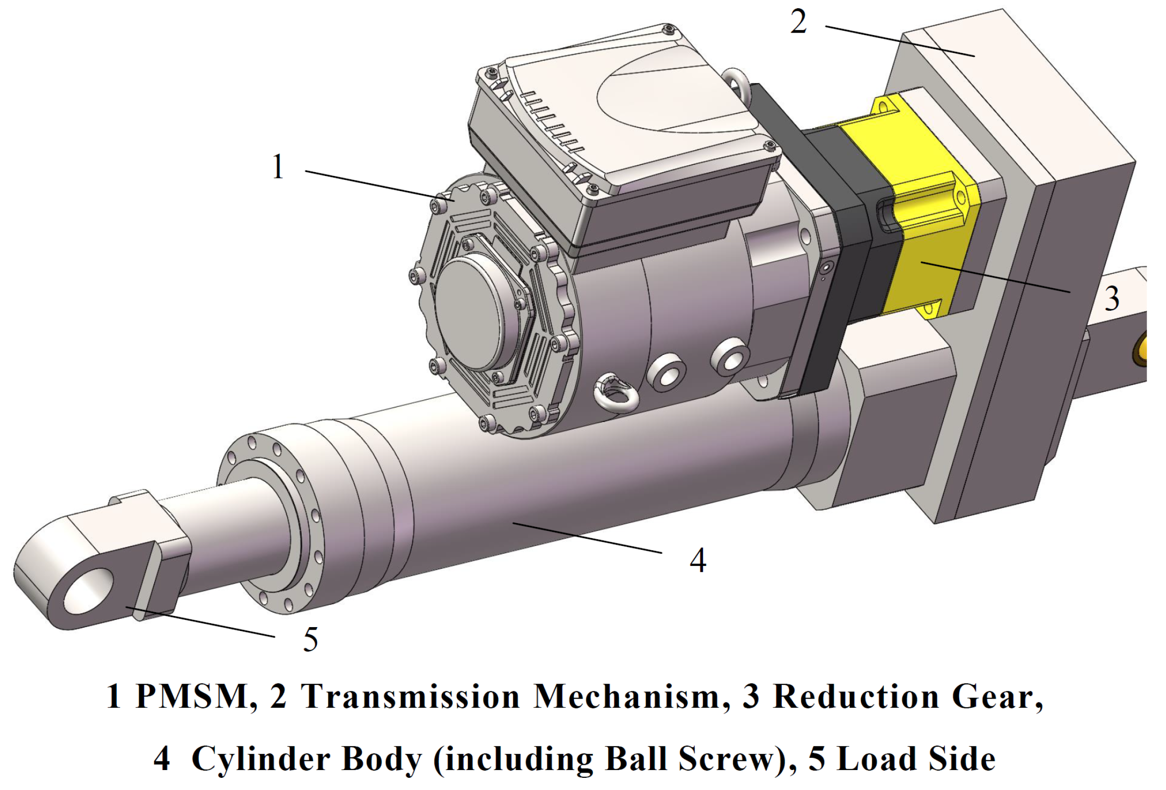 A Super-Twisting Sliding Mode Robust Load Observer of PMSM for Electric ...