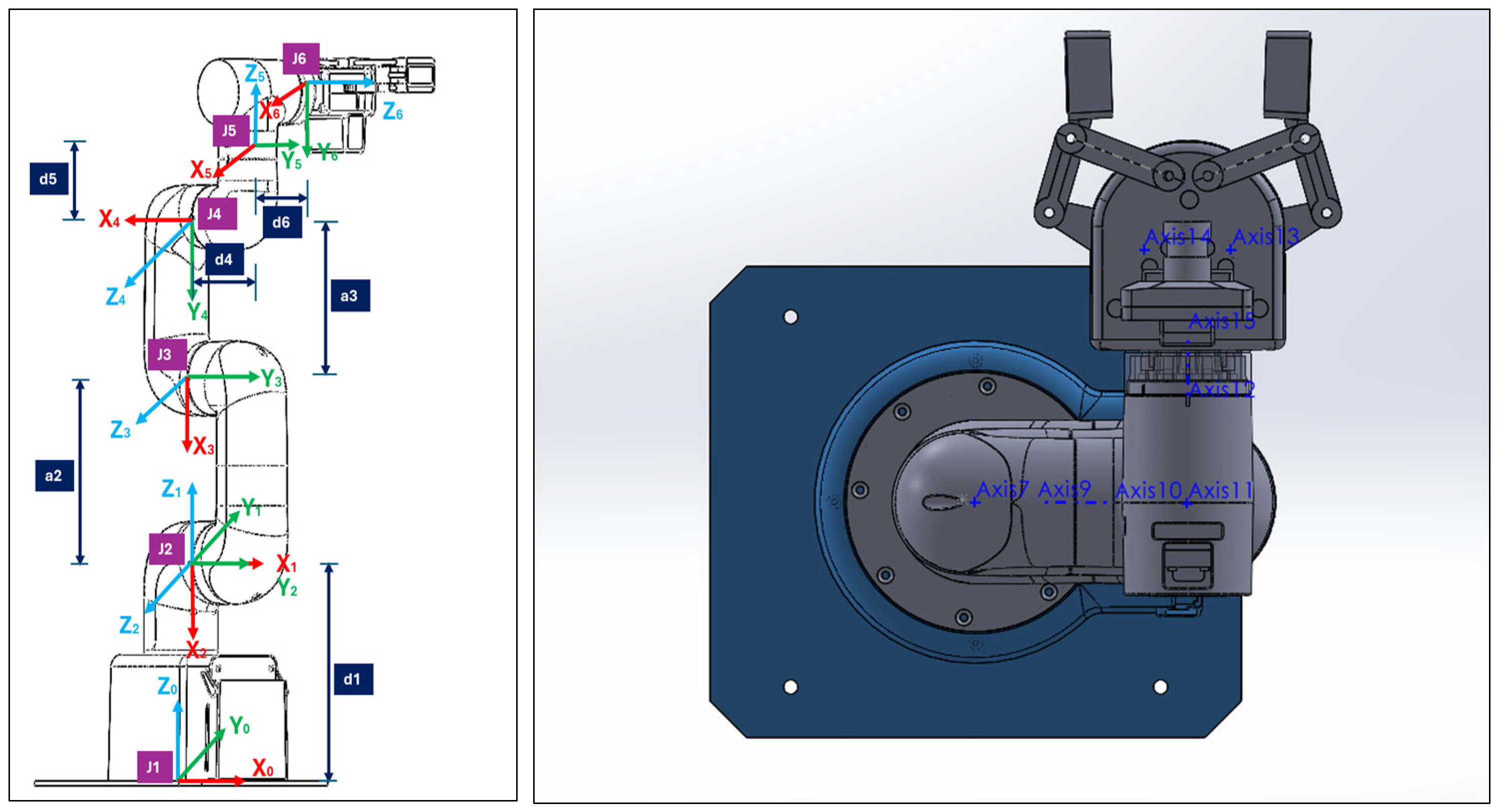 Digital Twin Framework for Robot Path Planning and Real-Time Execution ...