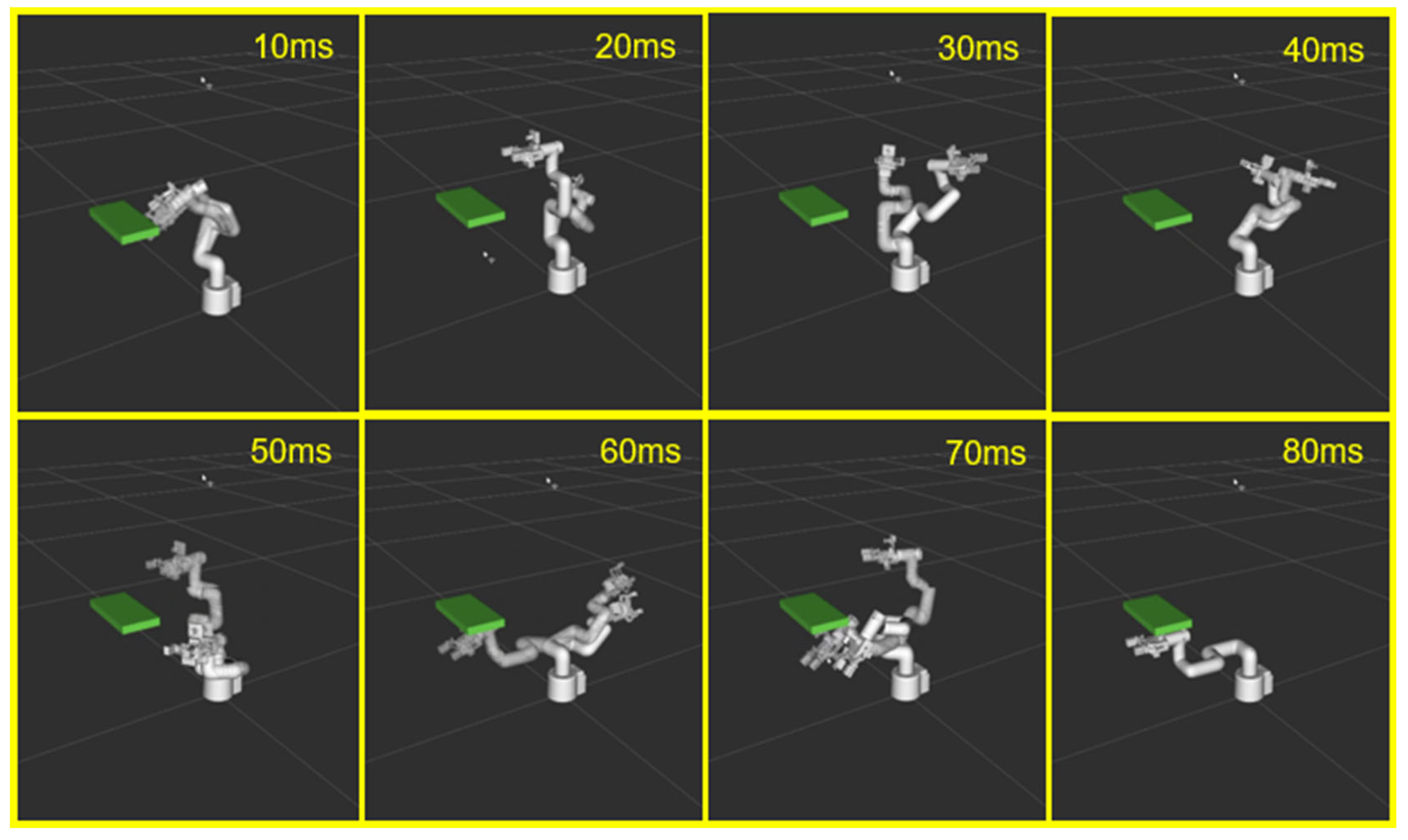 Digital Twin Framework for Robot Path Planning and Real-Time Execution ...