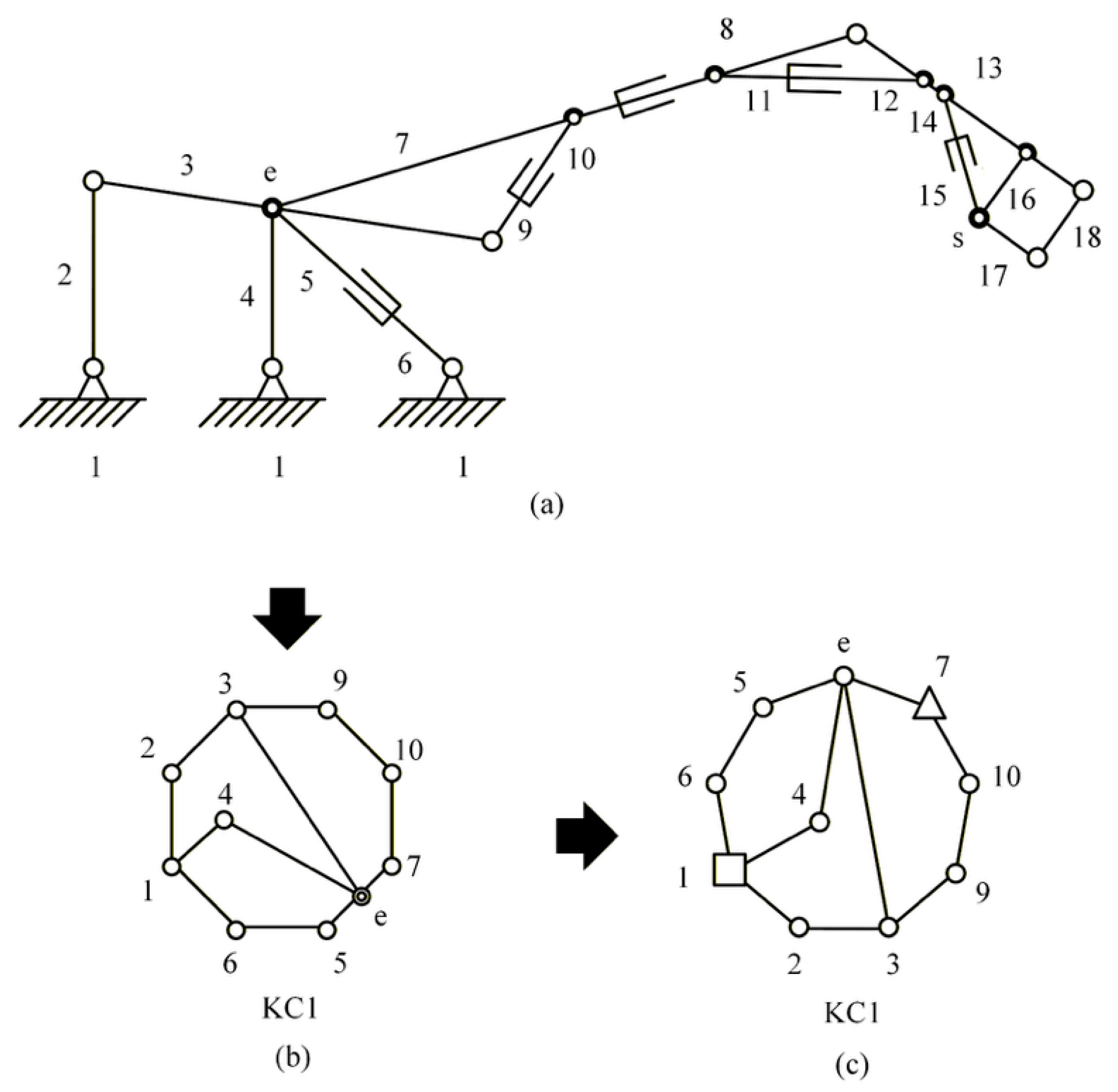 Loop Structure Connectivity Loop-Constrained Connectivity Calculation for Planar Multi-Loop ...
