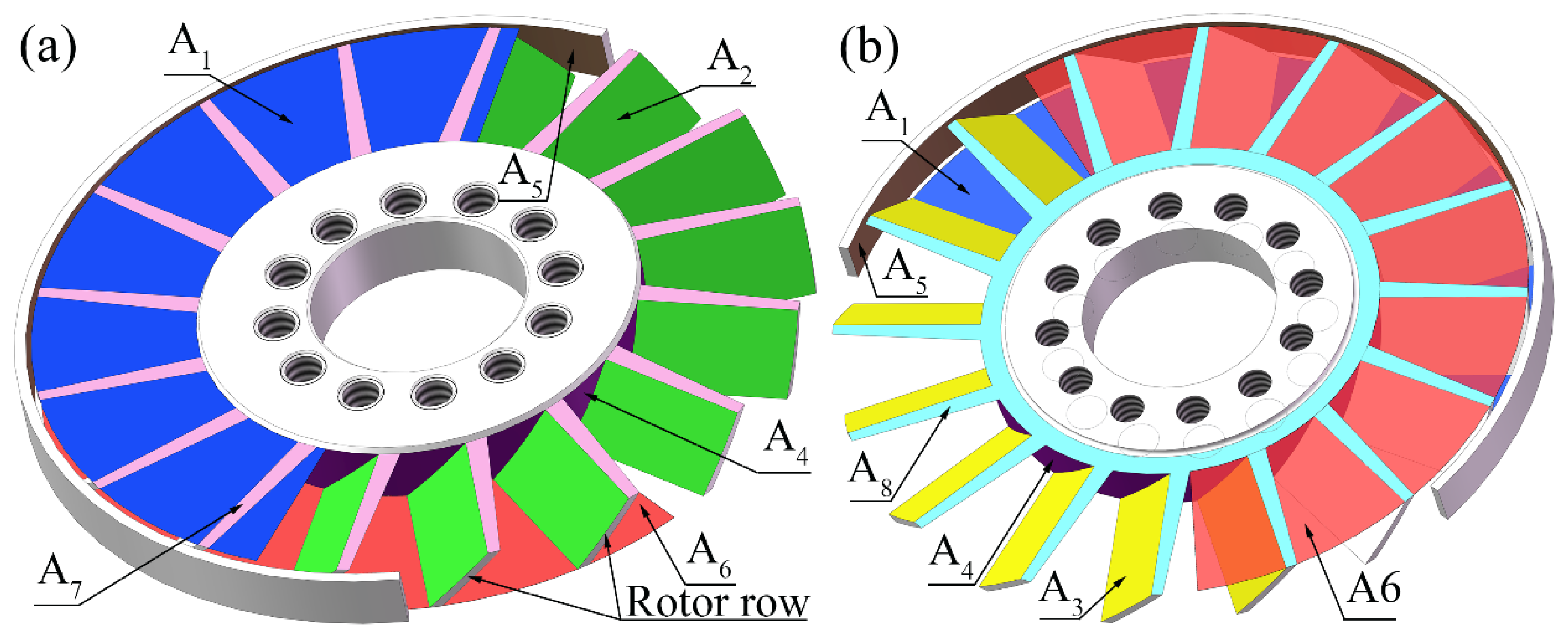 Necessity Research on Twisted Stator Blade Rows for a Turbomolecular ...