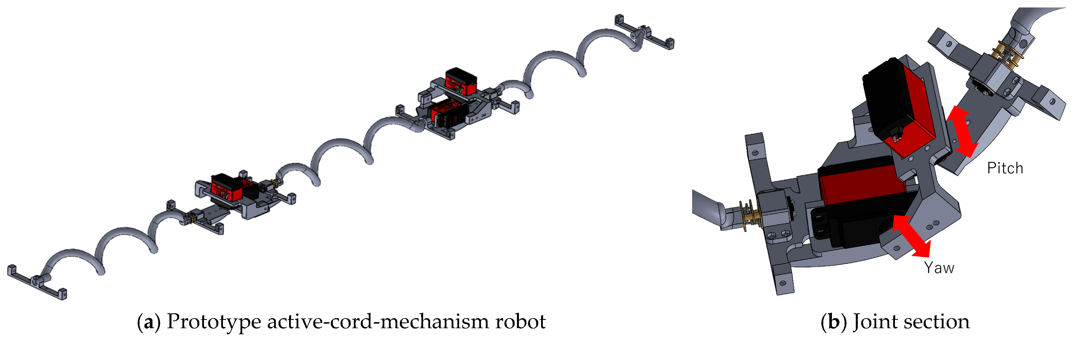Development of Cable-Laying Robot Based on Reconfigurable Single ...
