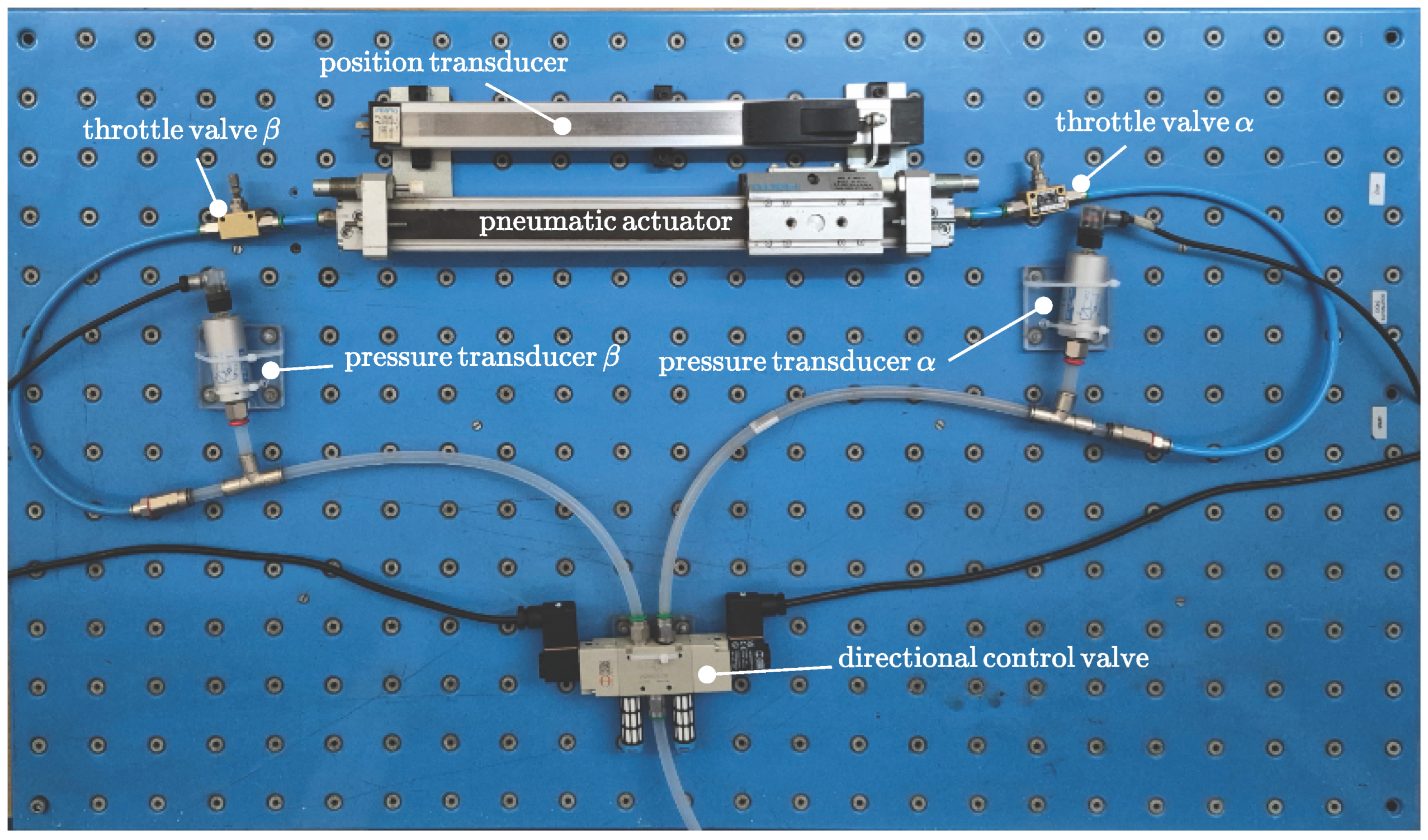 A General Assessment Procedure for the Electrical Energy Consumption of ...