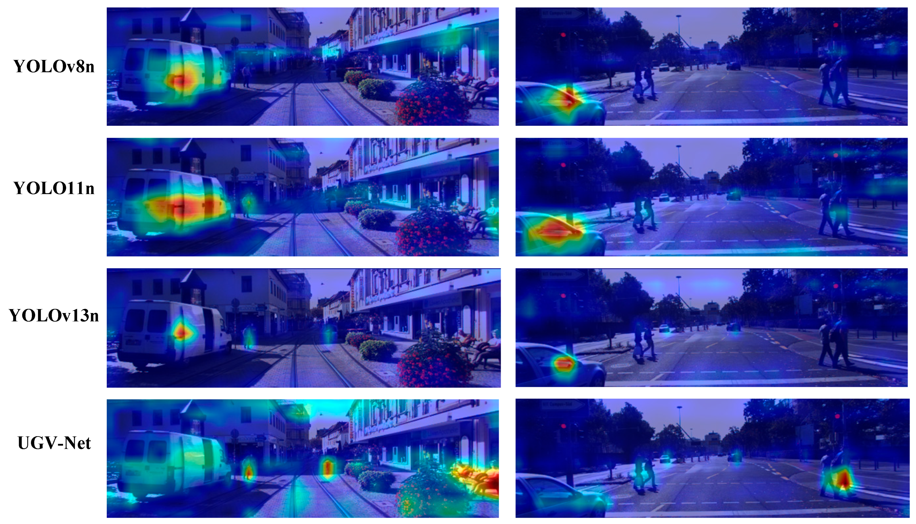 A Method for Lightweight Pedestrian and Vehicle Detection for Unmanned ...