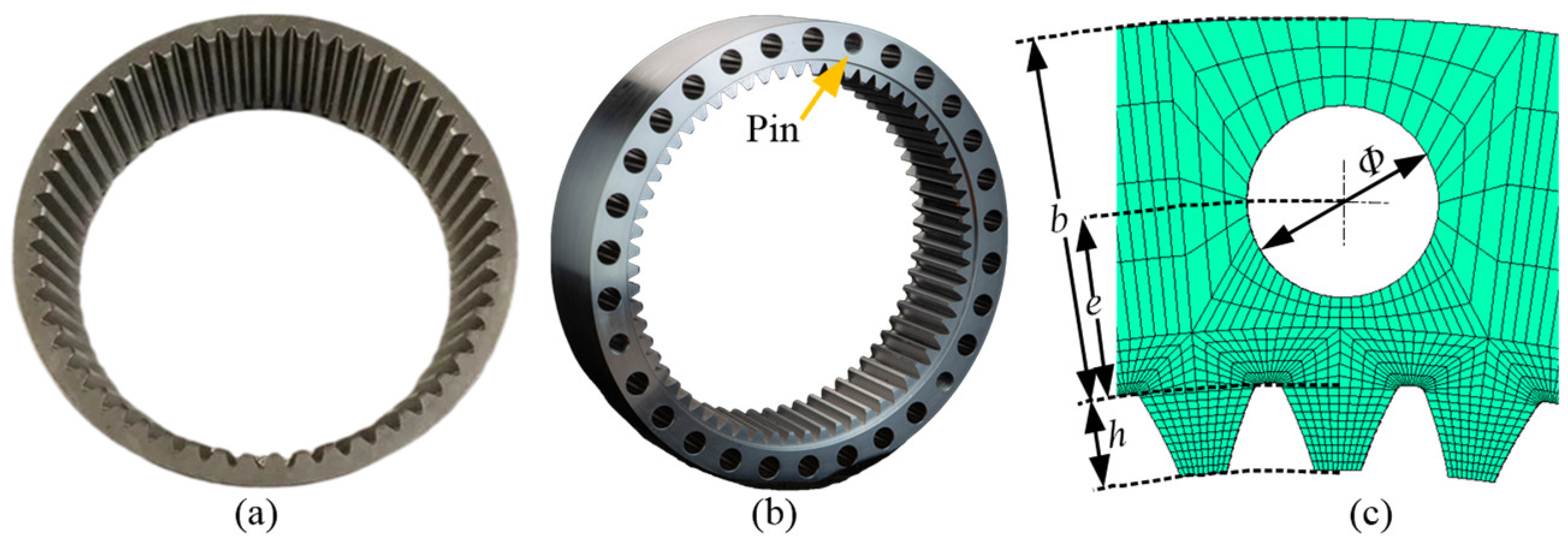 Research on the Crack Evolution Mechanism and Design Guidance for ...