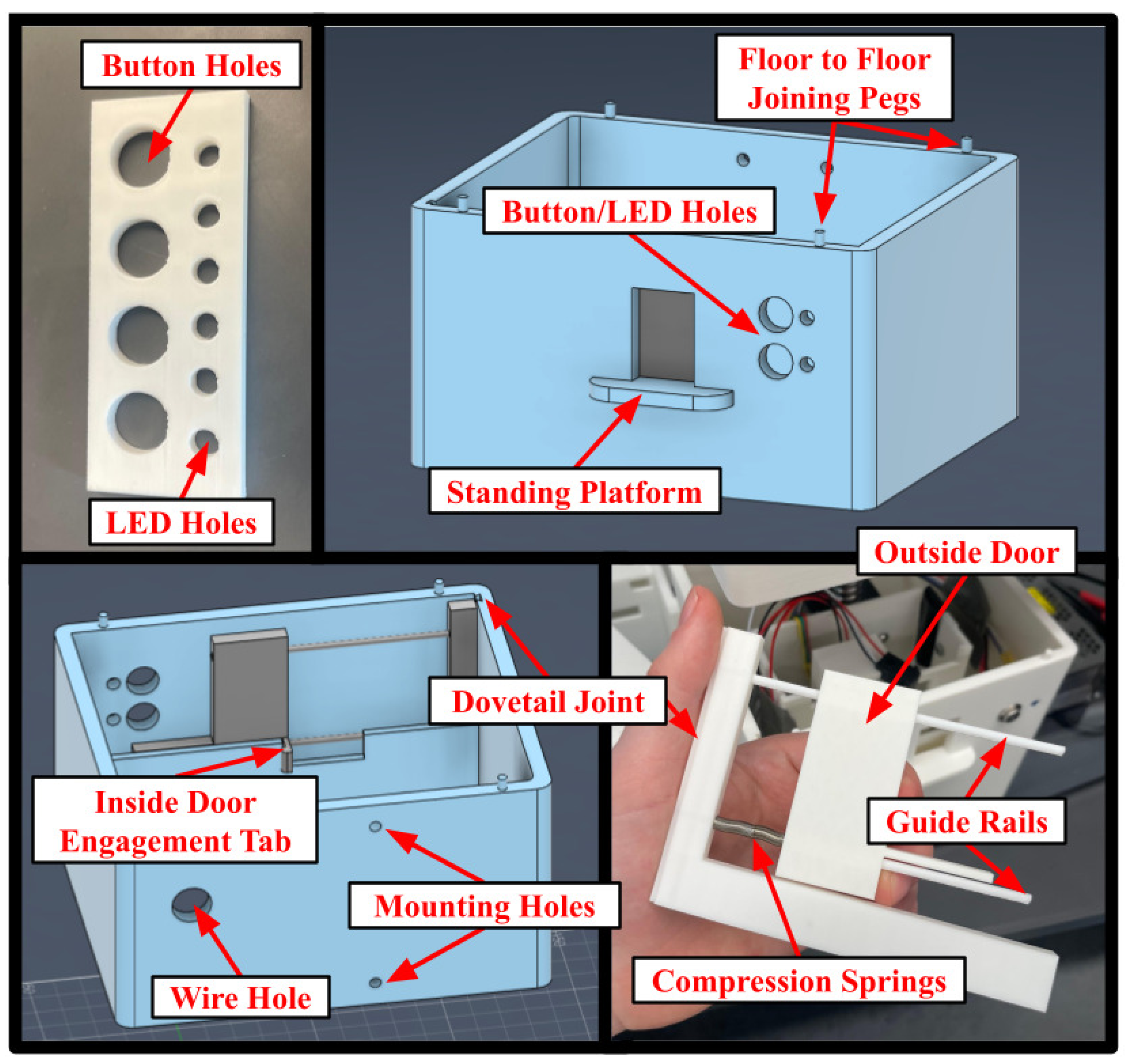 Elevator Machine Mod Rigging Design and Implementation of a Model Elevator System for Mechatronics ...
