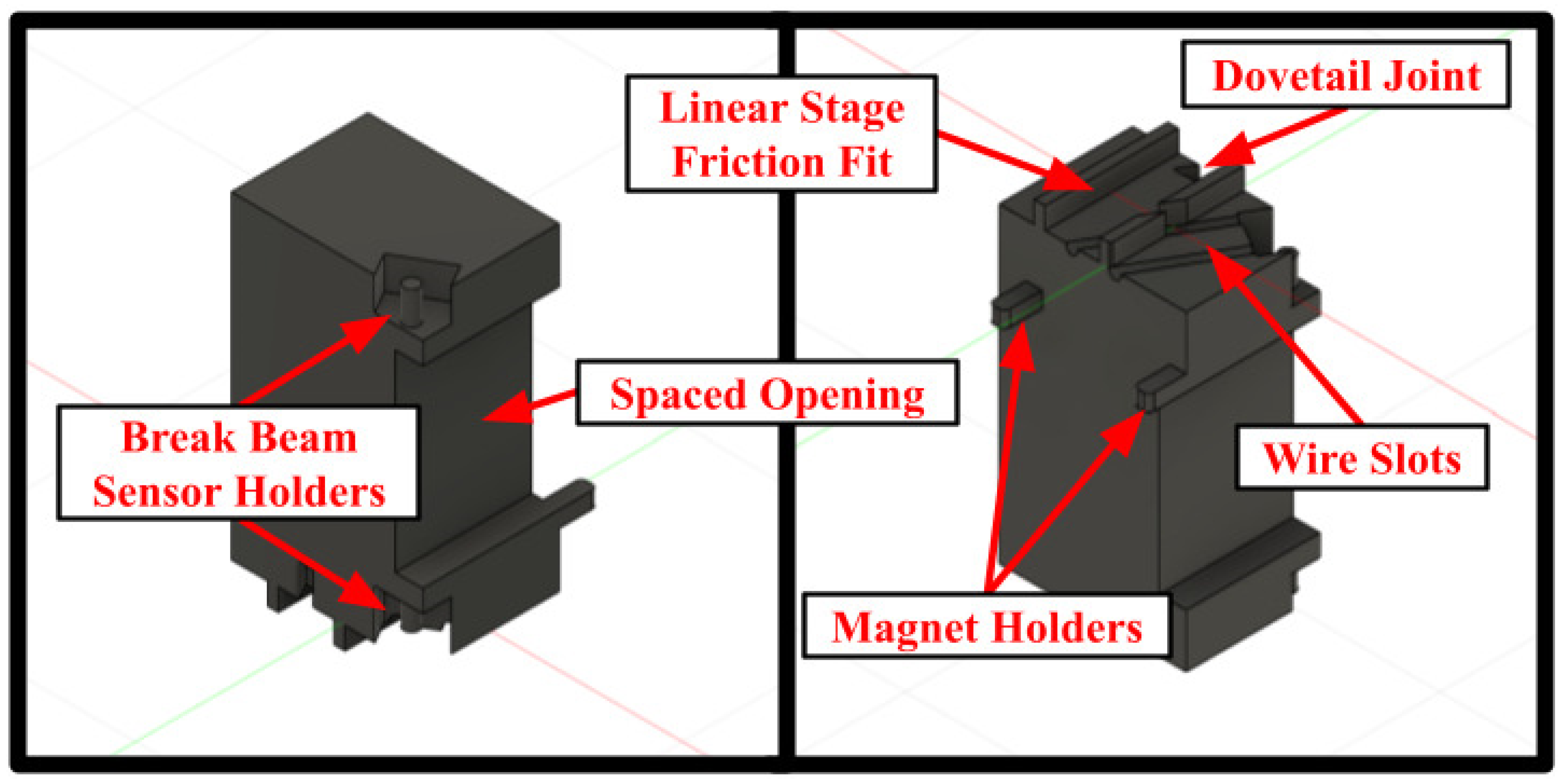 Design and Implementation of a Model Elevator System for Mechatronics ...
