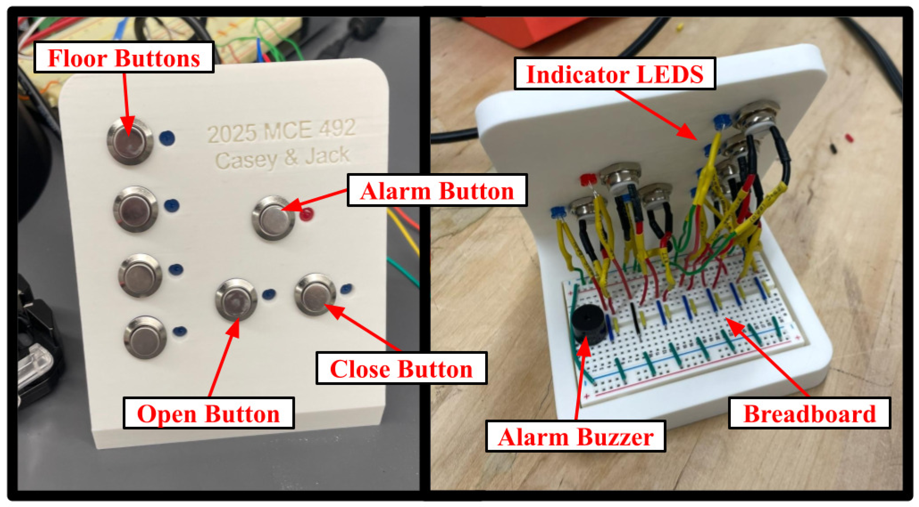 Design and Implementation of a Model Elevator System for Mechatronics ...