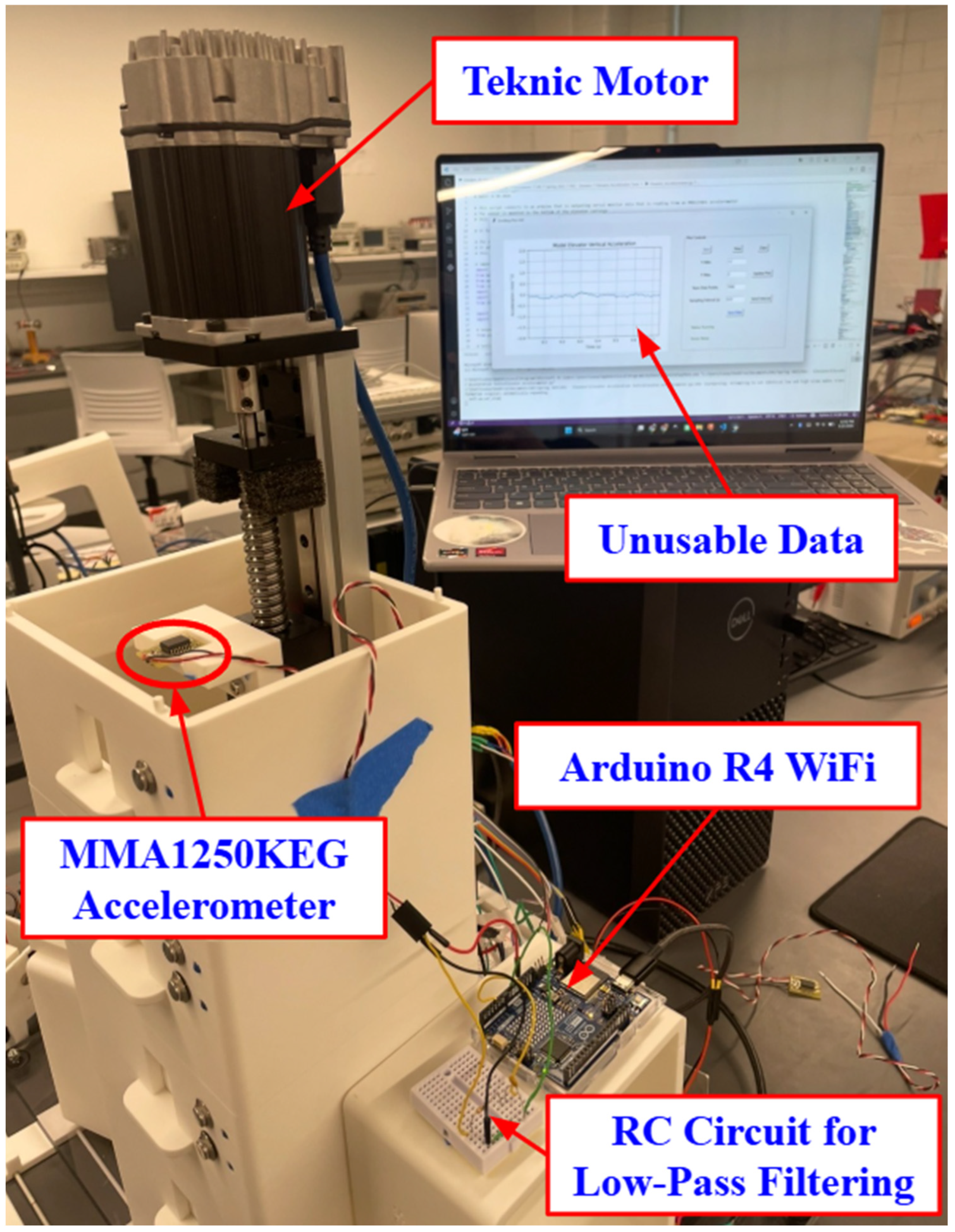 Design and Implementation of a Model Elevator System for Mechatronics ...