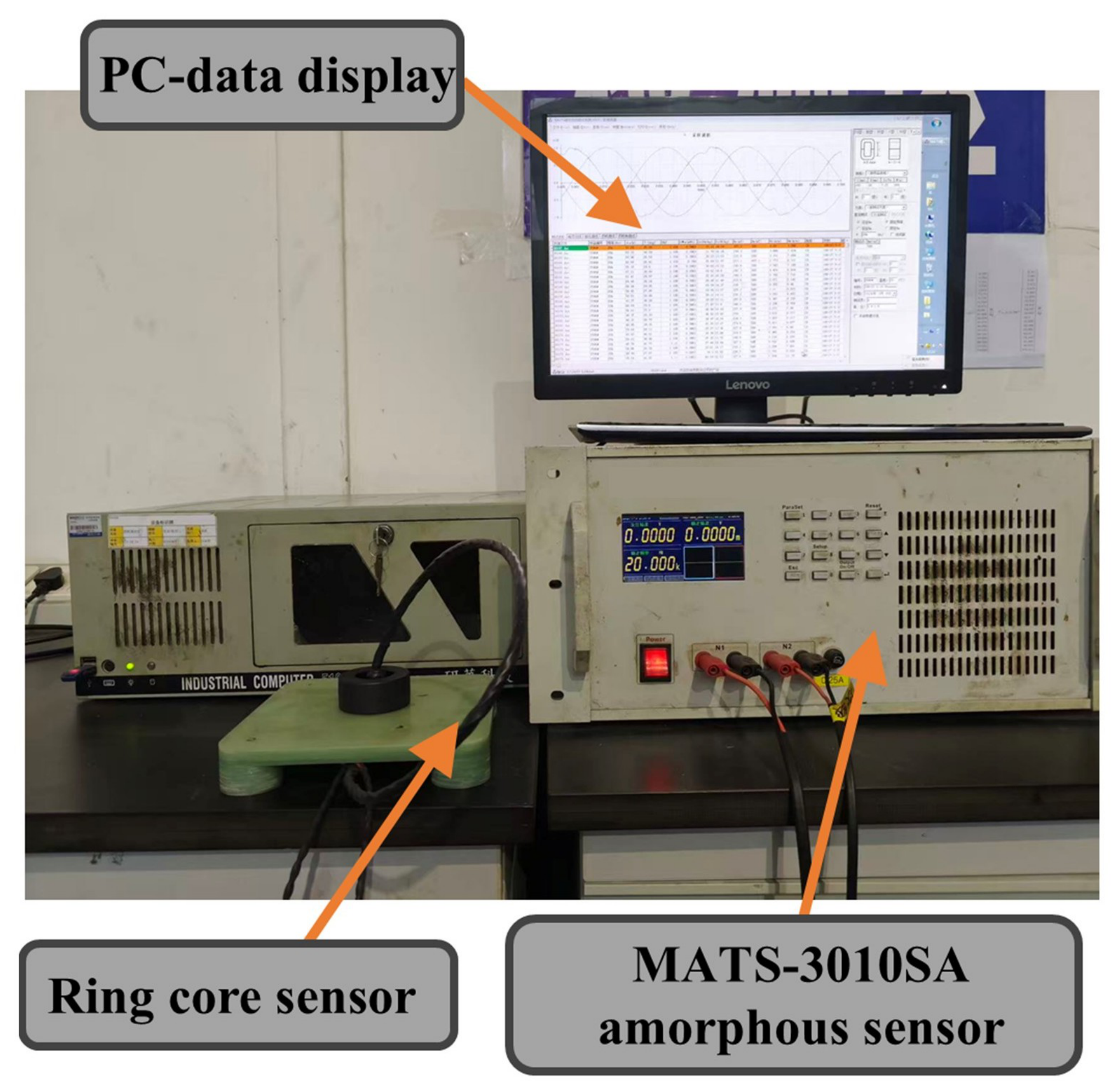 Multi-Objective Optimization and Experimental Verification of a High ...