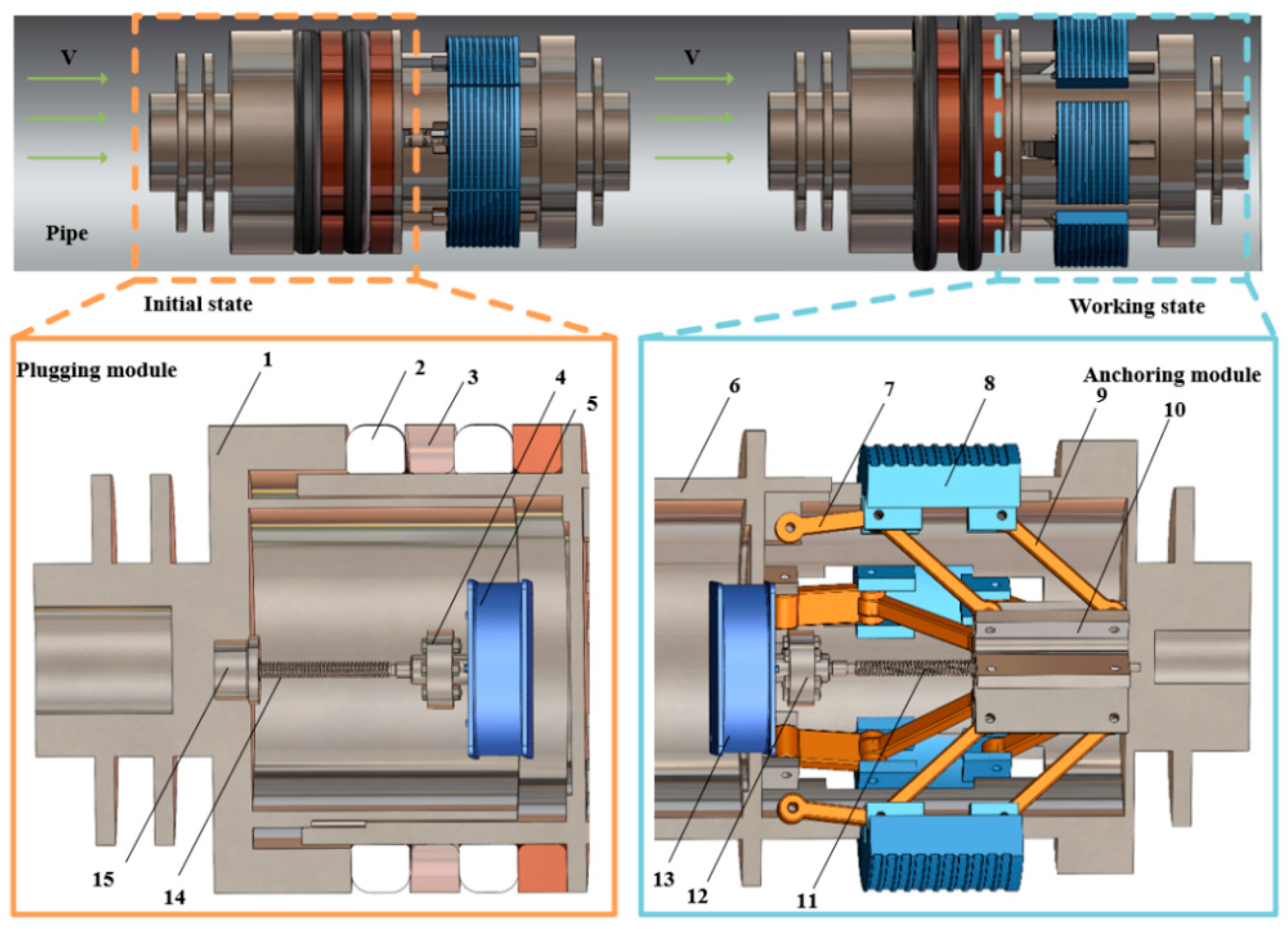 Adaptive Tracking Control of Anchoring Unit for Pipeline Intelligent ...
