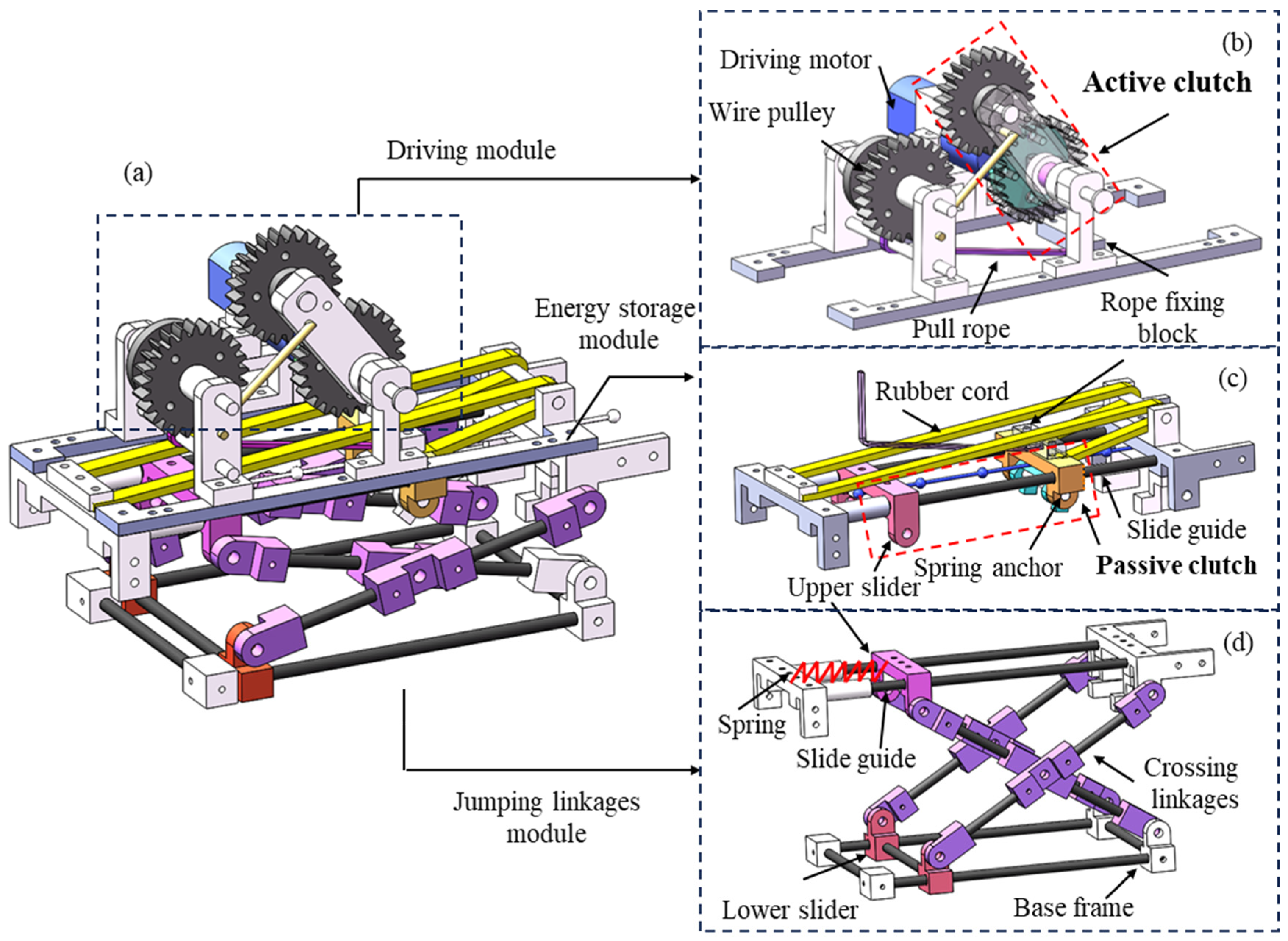 Quick Shift Robot A Rapid-Mode-Switching Small-Scale Crawling–Jumping Robot Based on a ...