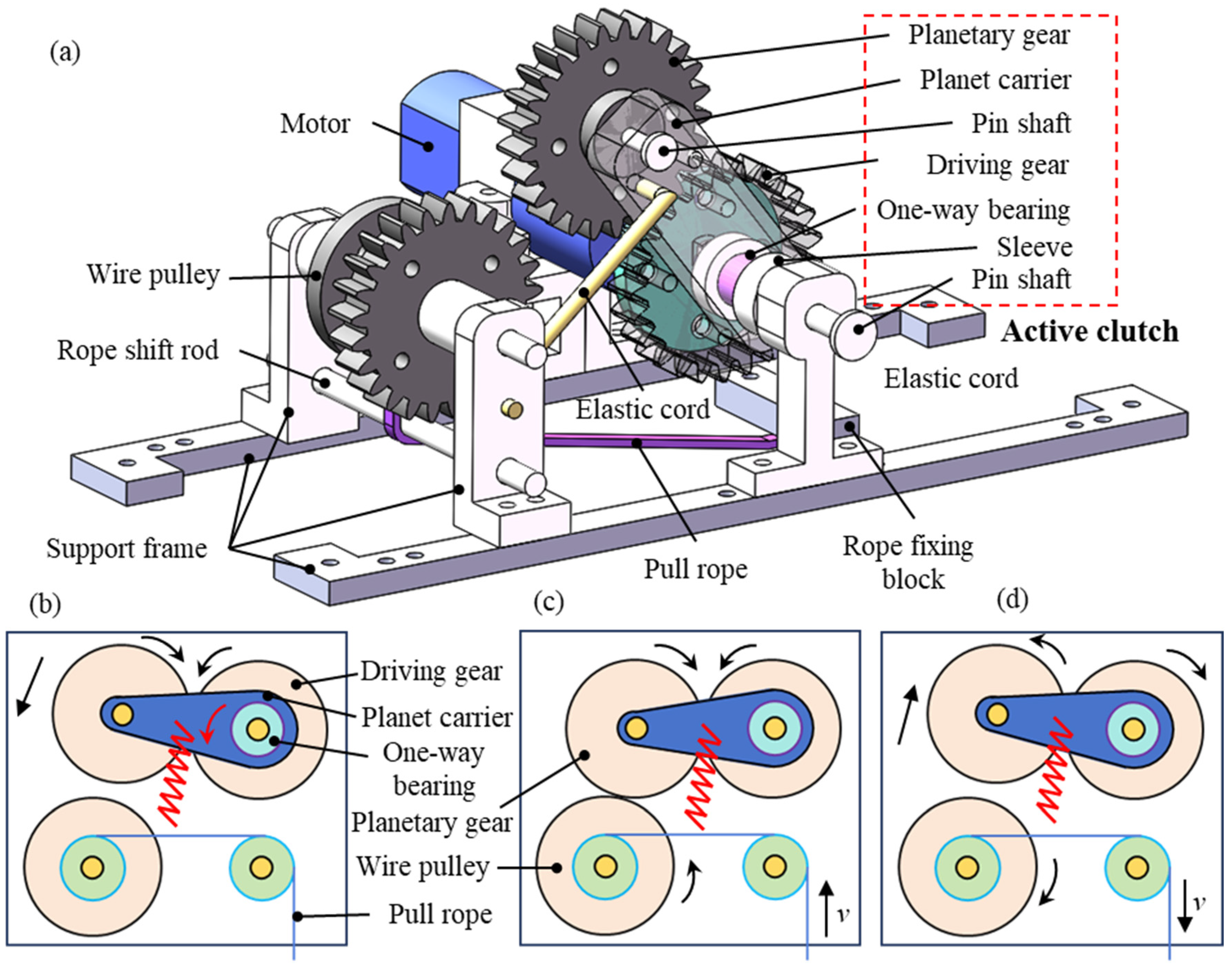 Quick Shift Robot A Rapid-Mode-Switching Small-Scale Crawling–Jumping Robot Based on a ...