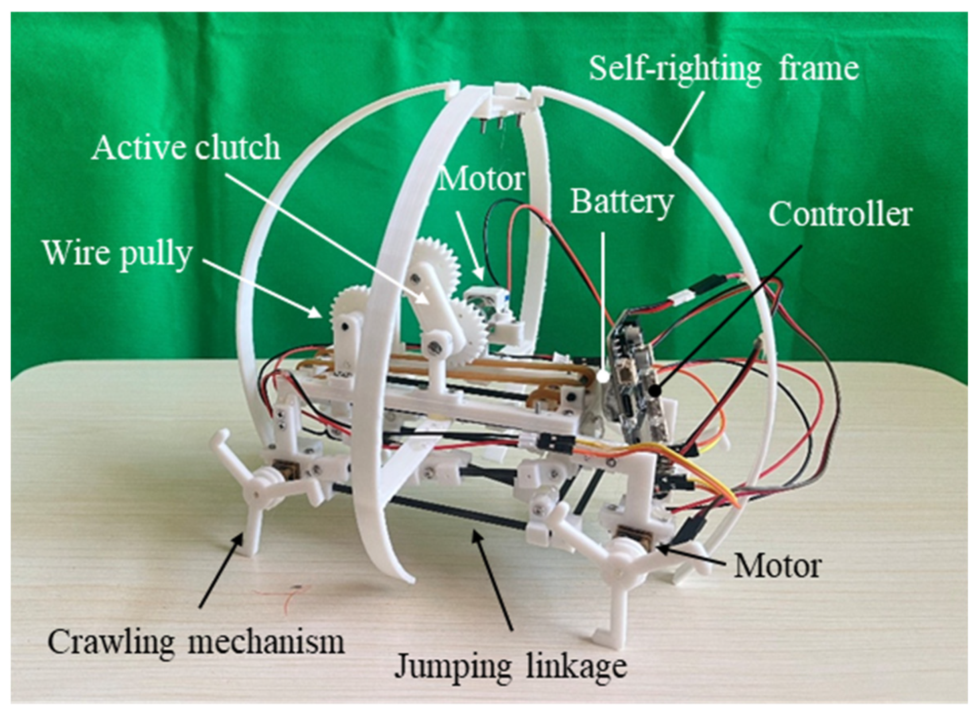 Quick Shift Robot A Rapid-Mode-Switching Small-Scale Crawling–Jumping Robot Based on a ...