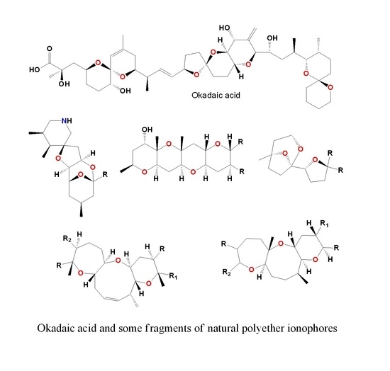 Marine Drugs | Free Full-Text | Natural Polyether Ionophores and 