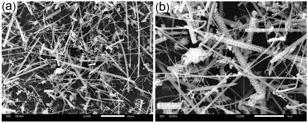 Improved Ablation Resistance of Silicone Rubber Composites