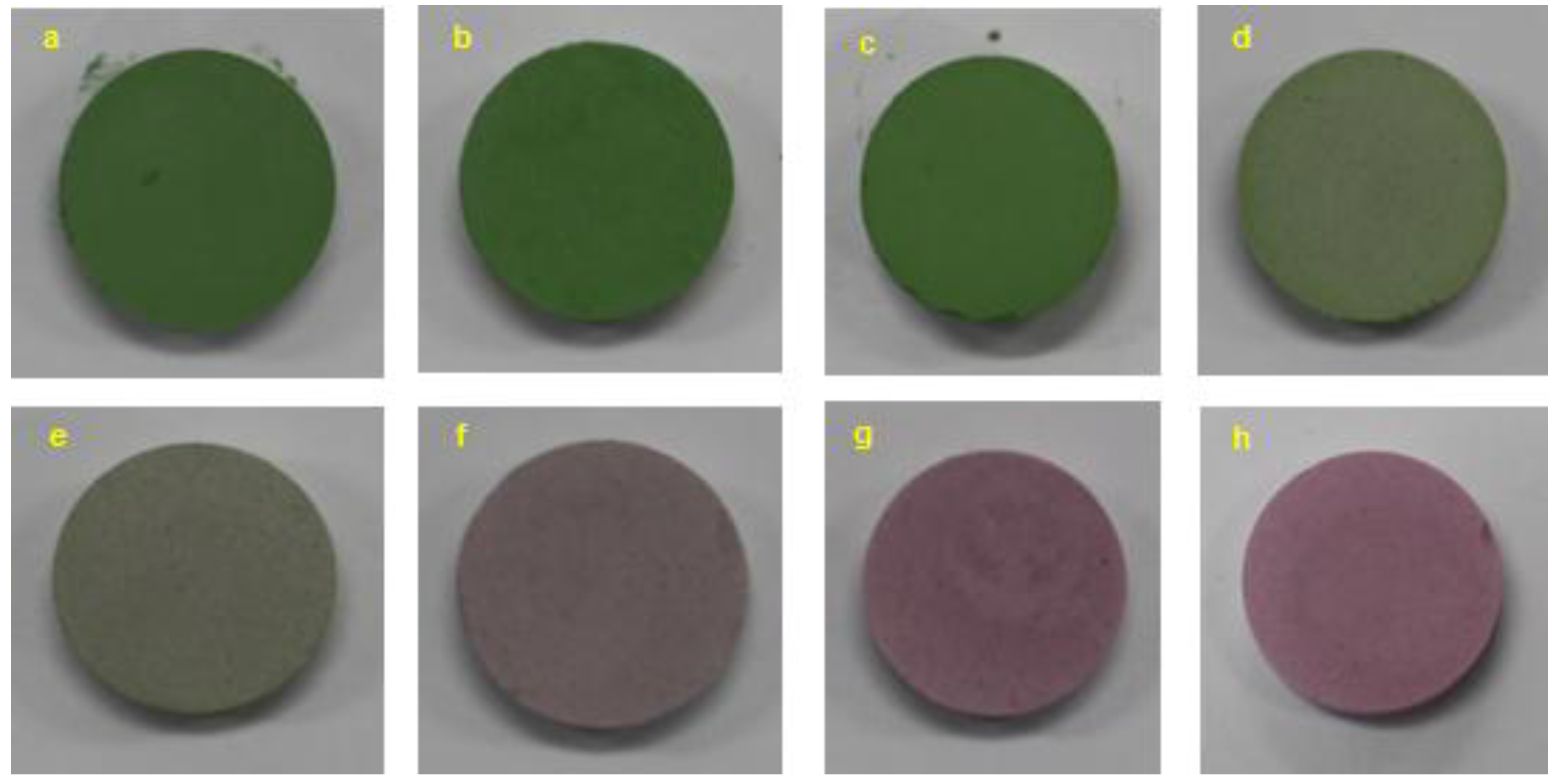 Rare and Superior Quality of Sundry High Temperature Thermochromic Pigment  