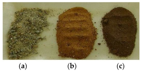 Materials | Free Full-Text | Effect of Silica Fume as a Component of ...