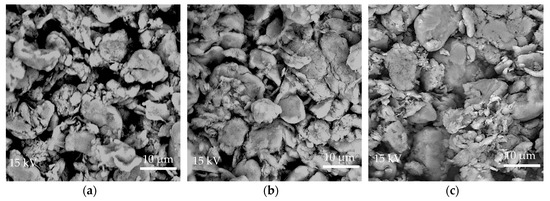 Materials | Free Full-Text | Effects of PTFE Micro-Particles on the ...