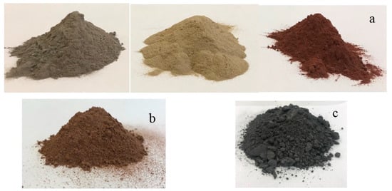 Manufacture of Sustainable Clay Bricks Using Waste from Secondary ...