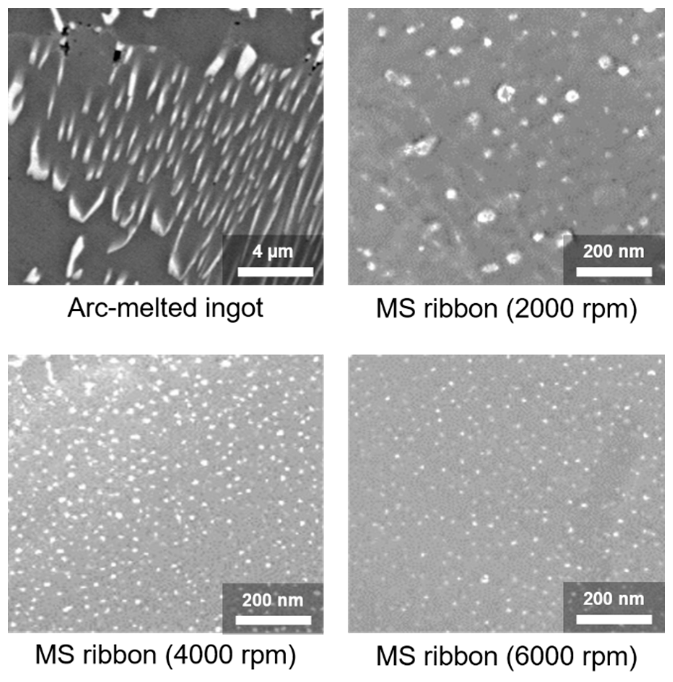 Materials | Free Full-Text | Si-Based Materials For Thermoelectric ...