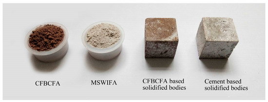 Solidification of Municipal Solid Waste Incineration Fly Ash through Co ...