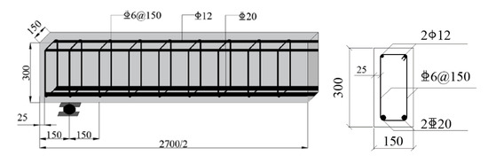 Materials | Free Full-Text | Shear Performance of Reinforced Concrete ...