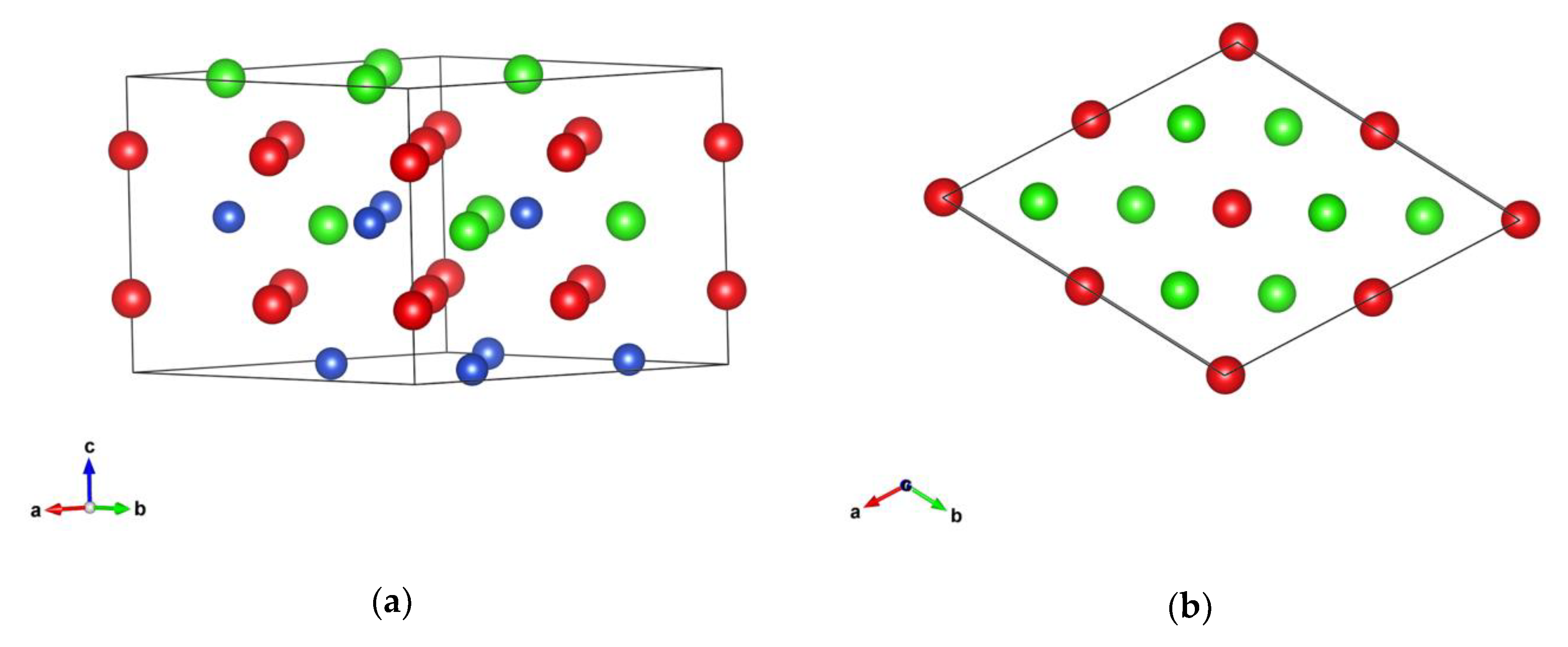 Materials | Free Full-Text | Effect Of Electronic Correlations On The ...